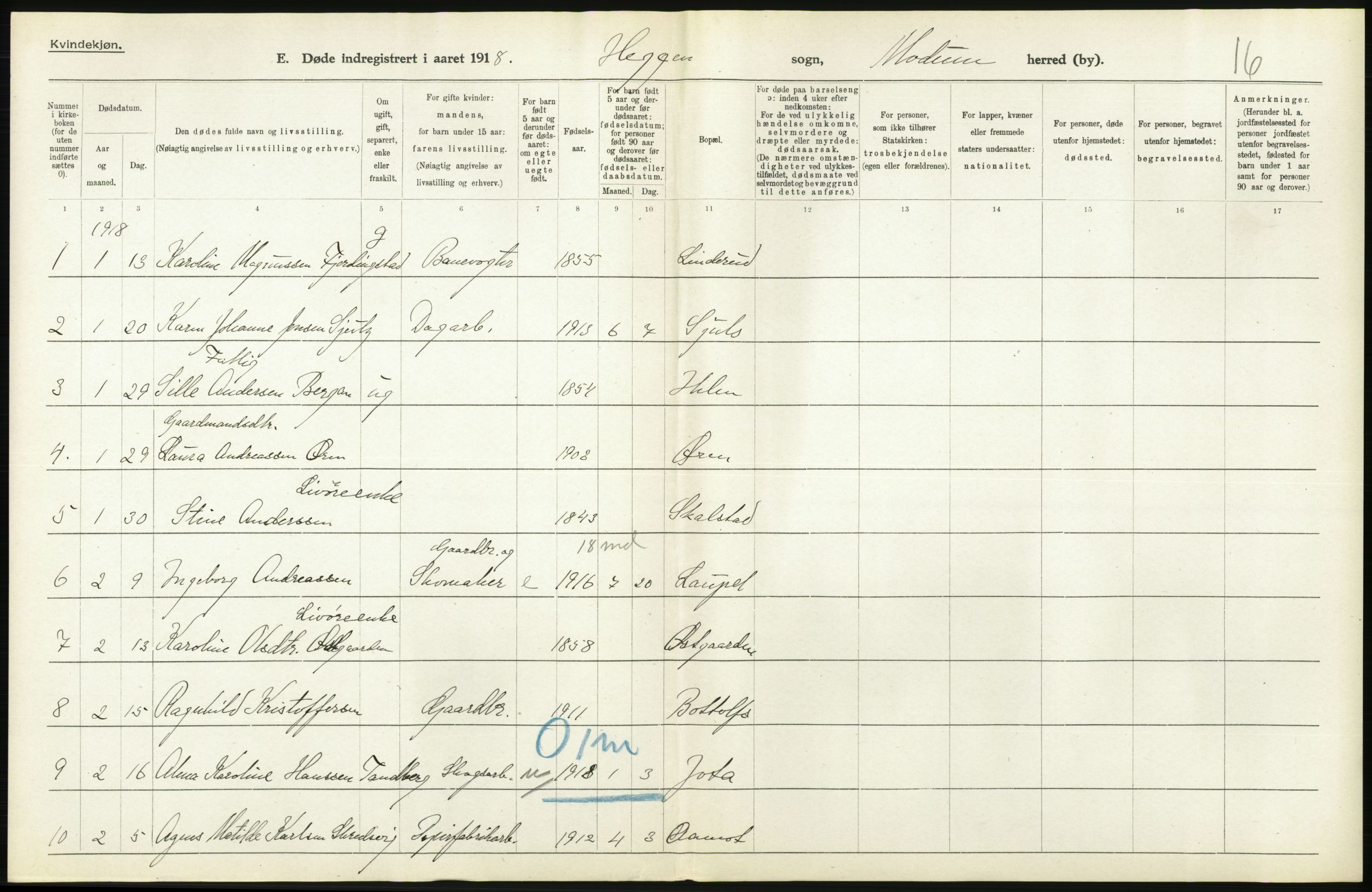 Statistisk sentralbyrå, Sosiodemografiske emner, Befolkning, AV/RA-S-2228/D/Df/Dfb/Dfbh/L0020: Buskerud fylke: Døde. Bygder og byer., 1918, s. 306