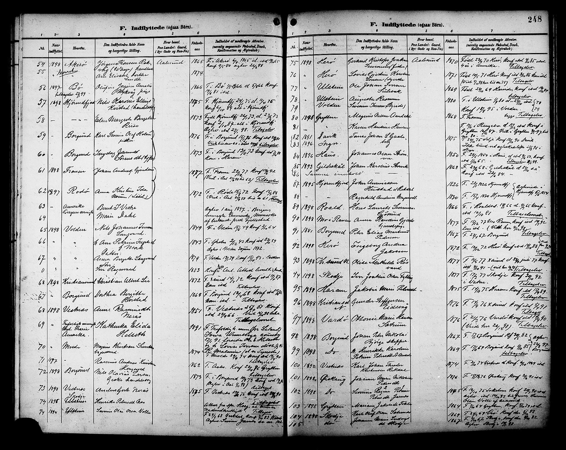 Ministerialprotokoller, klokkerbøker og fødselsregistre - Møre og Romsdal, AV/SAT-A-1454/529/L0469: Klokkerbok nr. 529C06, 1898-1906, s. 248