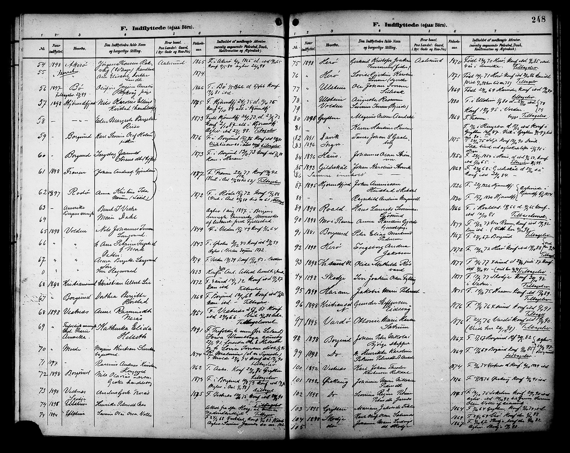 Ministerialprotokoller, klokkerbøker og fødselsregistre - Møre og Romsdal, SAT/A-1454/529/L0469: Klokkerbok nr. 529C06, 1898-1906, s. 248