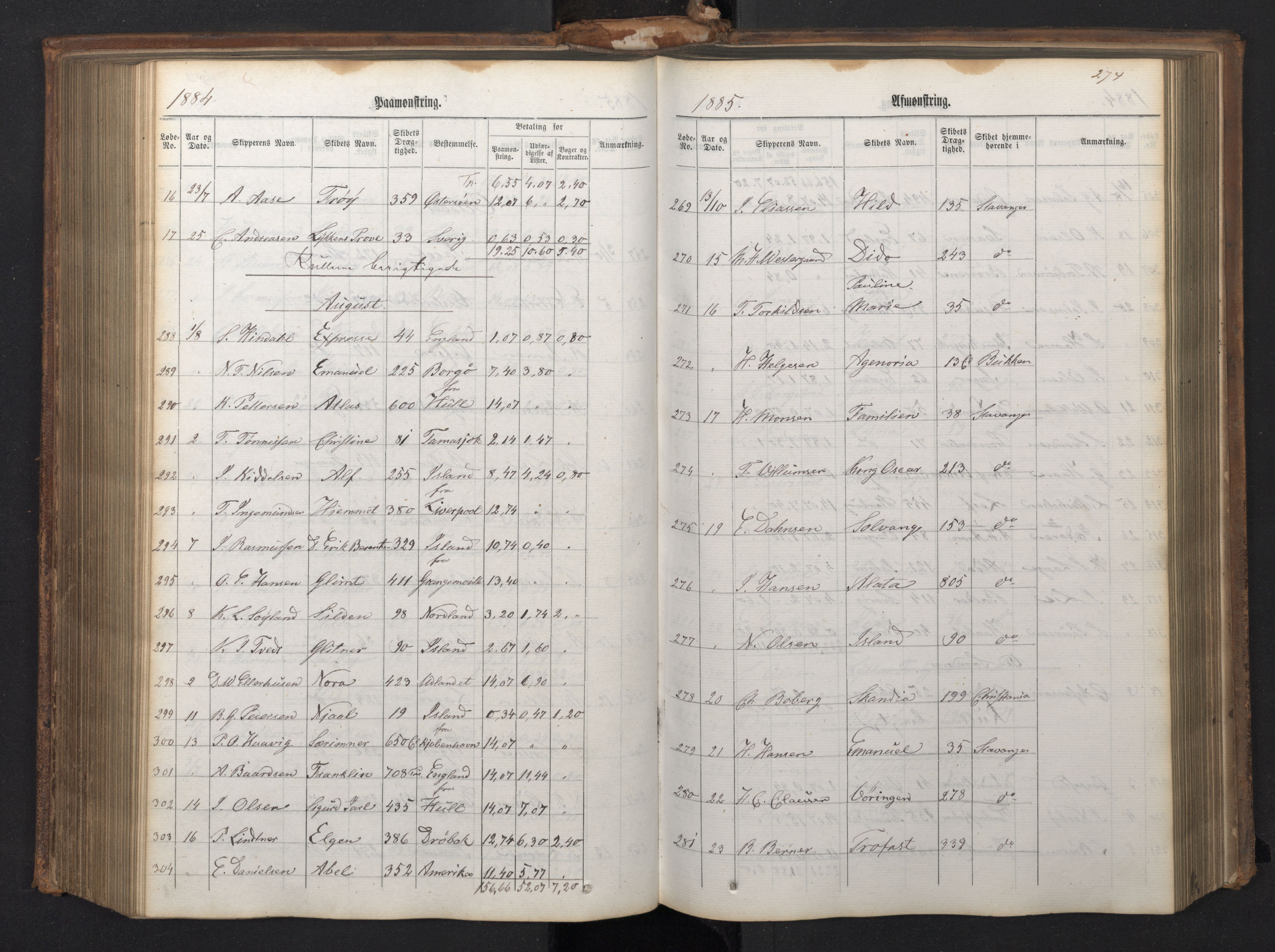 Stavanger sjømannskontor, AV/SAST-A-102006/G/Ga/L0003: Mønstringsjournal, 1876-1892, s. 277
