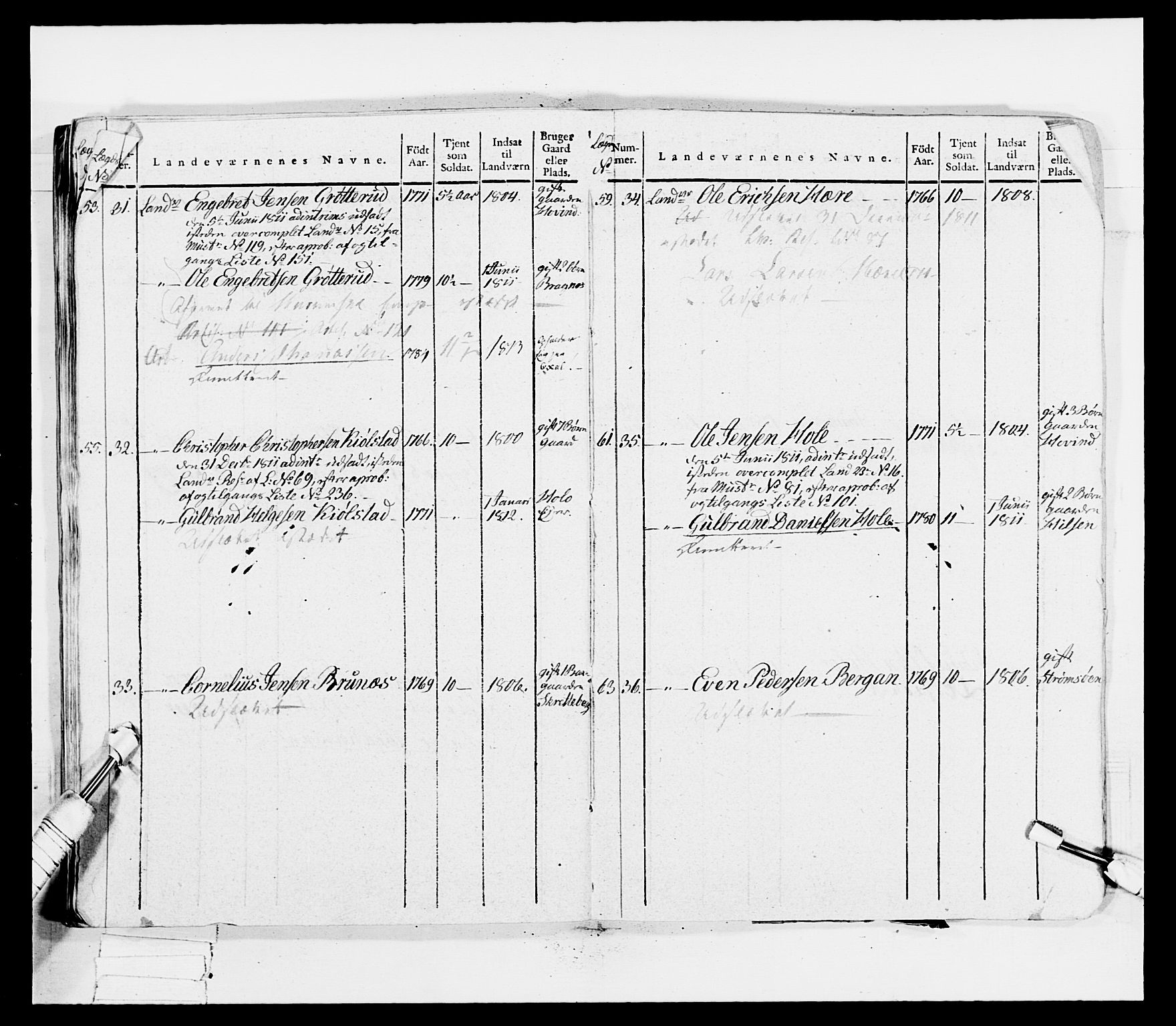 Generalitets- og kommissariatskollegiet, Det kongelige norske kommissariatskollegium, AV/RA-EA-5420/E/Eh/L0036a: Nordafjelske gevorbne infanteriregiment, 1813, s. 290