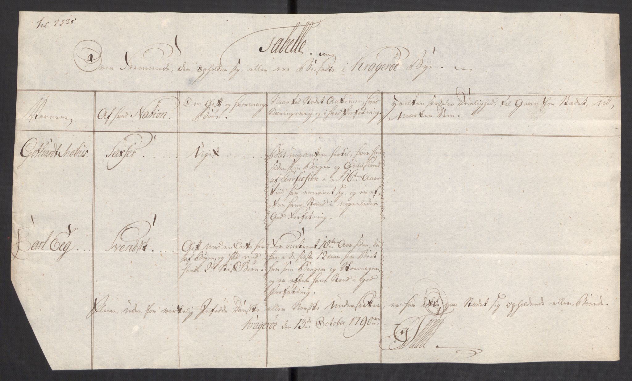 Kristiania stiftamt, AV/SAO-A-10386/G/Gc/L0004: Utlendinger i Akershus stift, 1790, s. 41