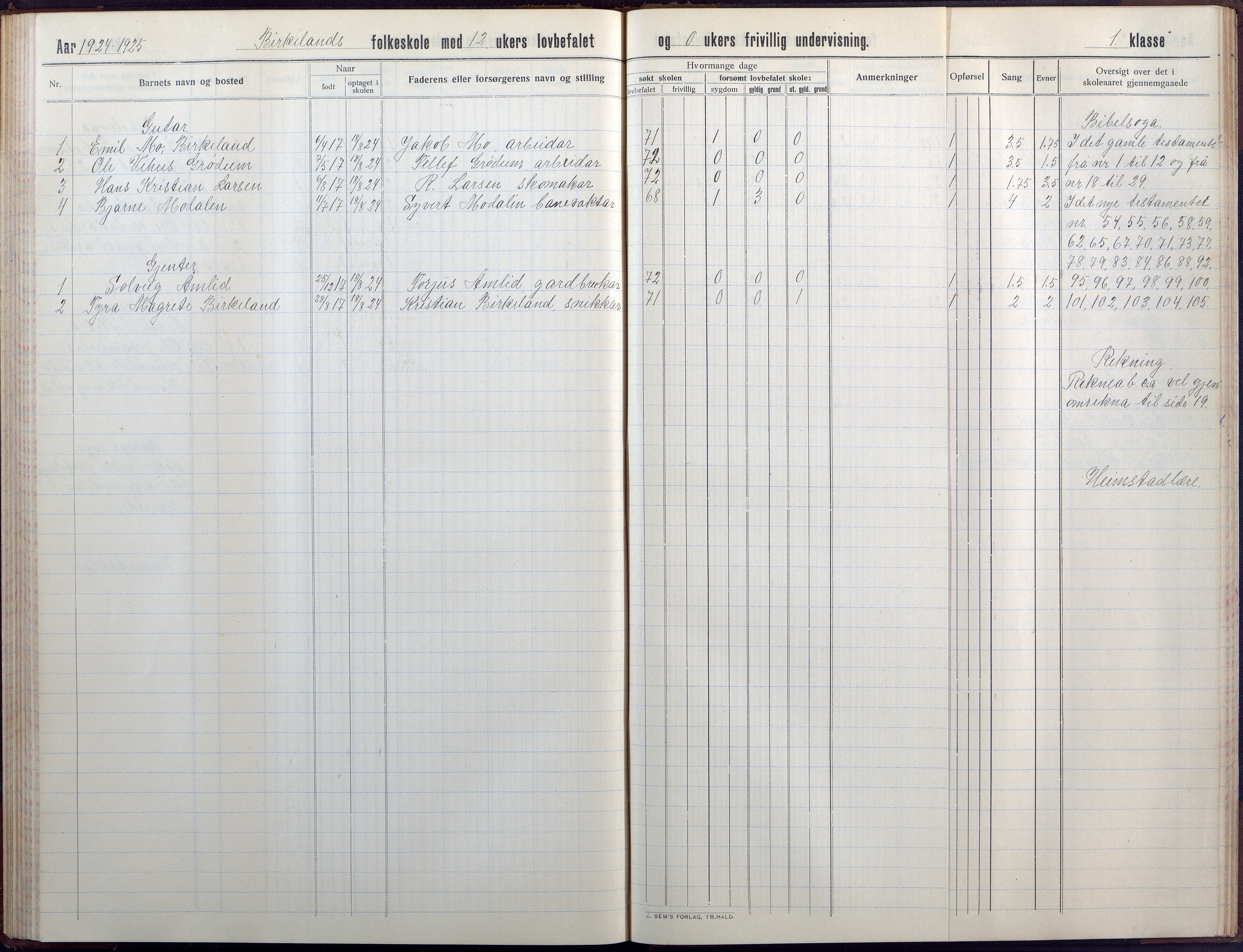 Birkenes kommune, Birkenes krets/Birkeland folkeskole frem til 1991, AAKS/KA0928-550a_91/F02/L0008: Skoleprotokoll, 1911-1930