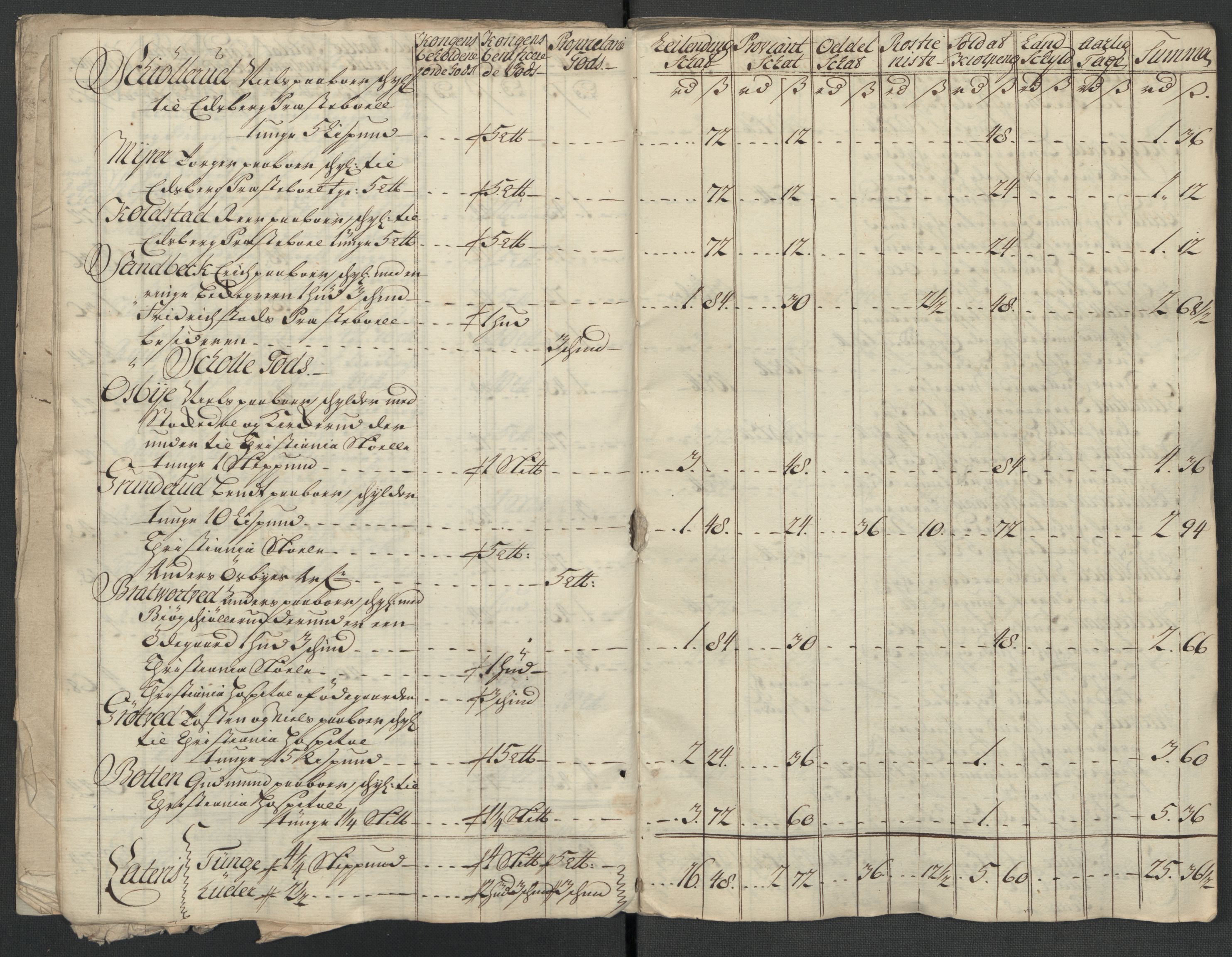 Rentekammeret inntil 1814, Reviderte regnskaper, Fogderegnskap, RA/EA-4092/R07/L0314: Fogderegnskap Rakkestad, Heggen og Frøland, 1718, s. 167