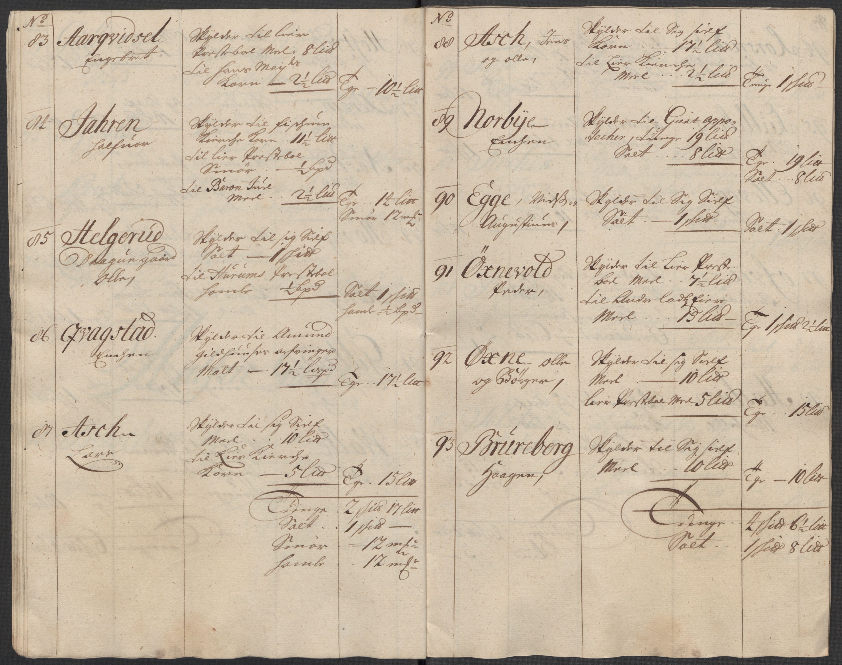 Rentekammeret inntil 1814, Reviderte regnskaper, Fogderegnskap, AV/RA-EA-4092/R31/L1711: Fogderegnskap Hurum, Røyken, Eiker, Lier og Buskerud, 1717, s. 32