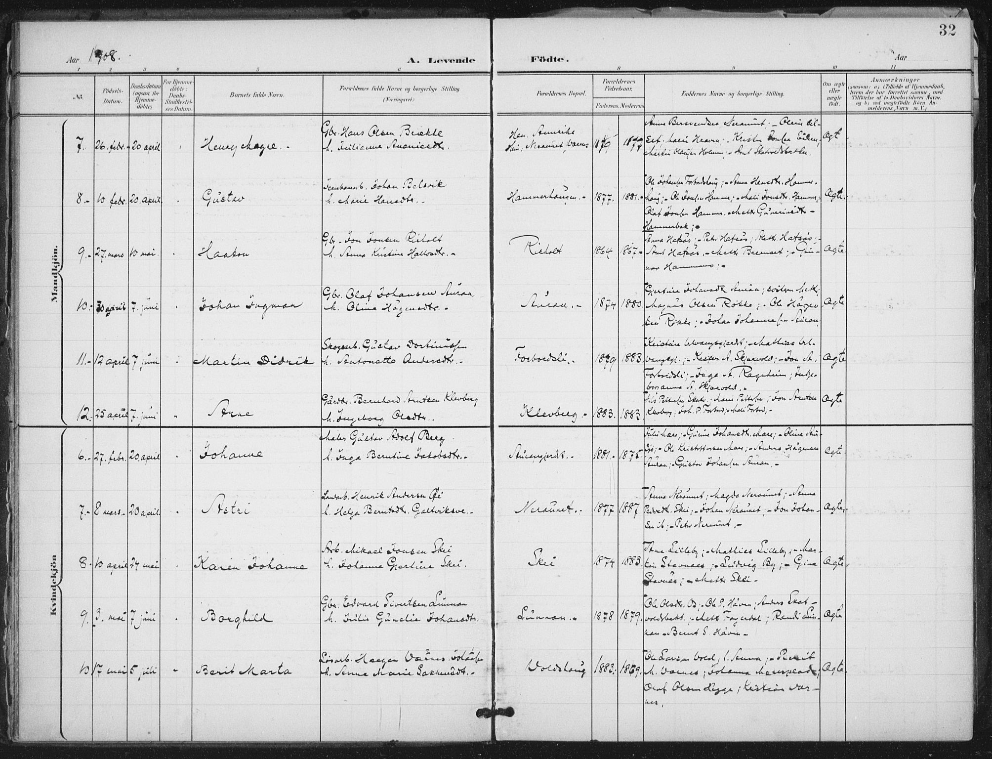 Ministerialprotokoller, klokkerbøker og fødselsregistre - Nord-Trøndelag, SAT/A-1458/712/L0101: Ministerialbok nr. 712A02, 1901-1916, s. 32