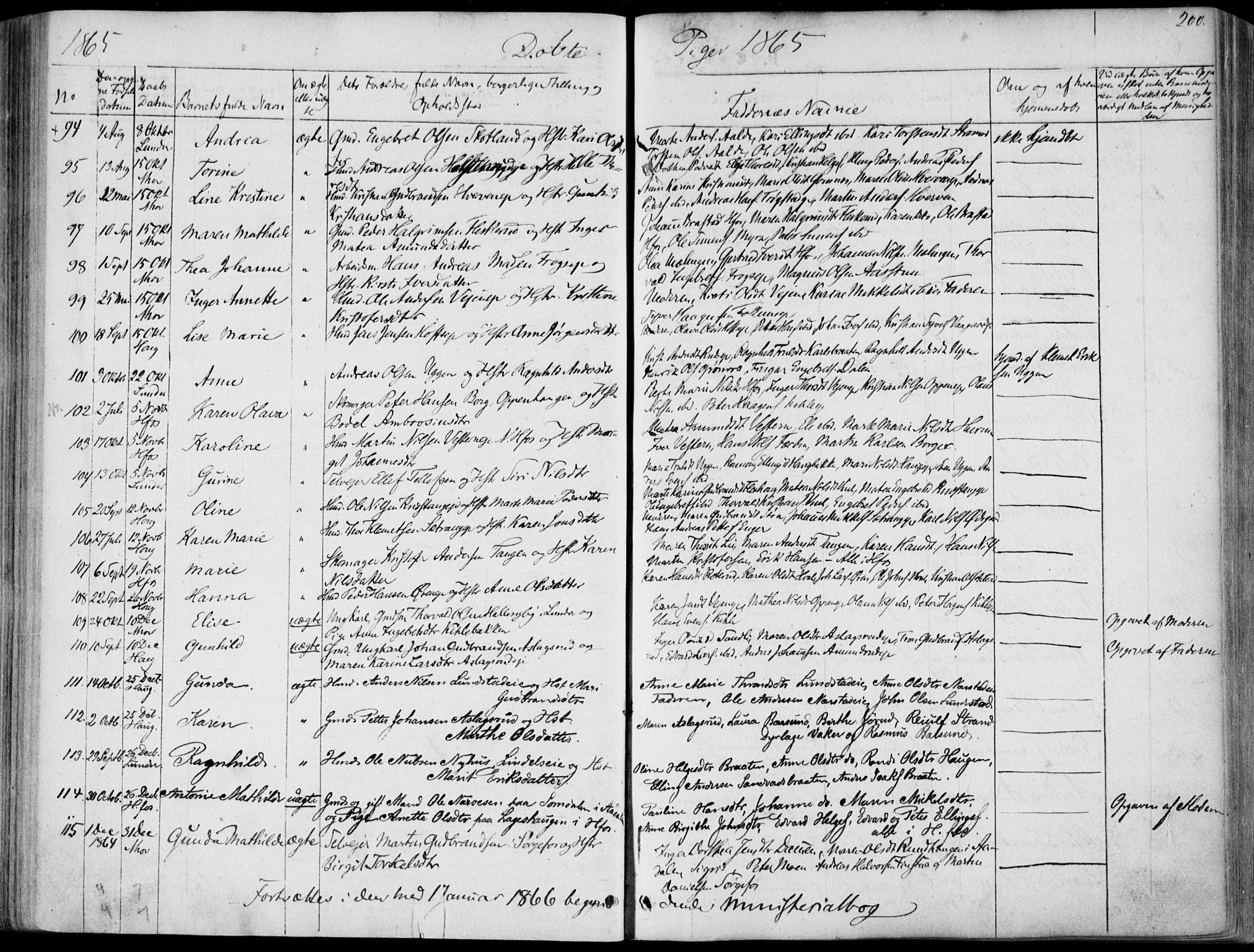 Norderhov kirkebøker, AV/SAKO-A-237/F/Fa/L0012: Ministerialbok nr. 12, 1856-1865, s. 200