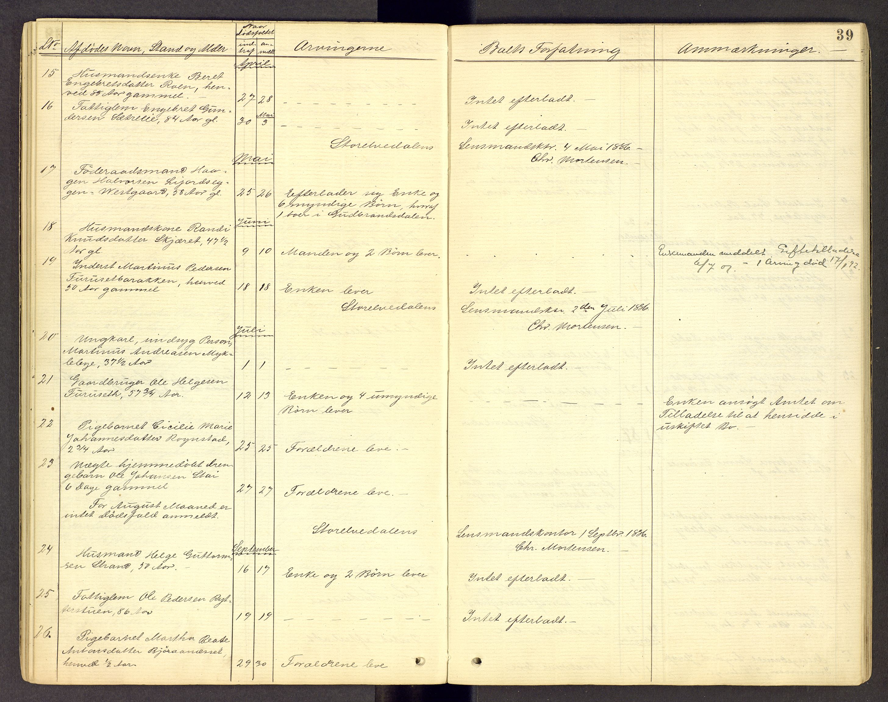 Sør-Østerdal sorenskriveri, AV/SAH-TING-018/J/Jg/L0014: Dødsfallsjournal, 1874-1908, s. 39