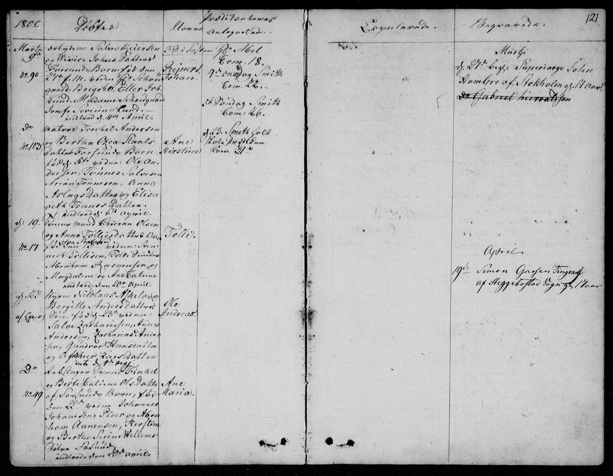Farsund sokneprestkontor, SAK/1111-0009/F/Fa/L0001: Ministerialbok nr. A 1, 1784-1815, s. 121