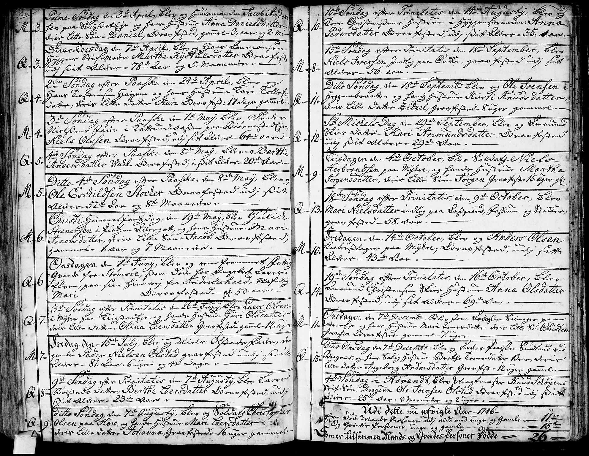 Røyken kirkebøker, AV/SAKO-A-241/G/Ga/L0001: Klokkerbok nr. 1, 1740-1768, s. 326-327