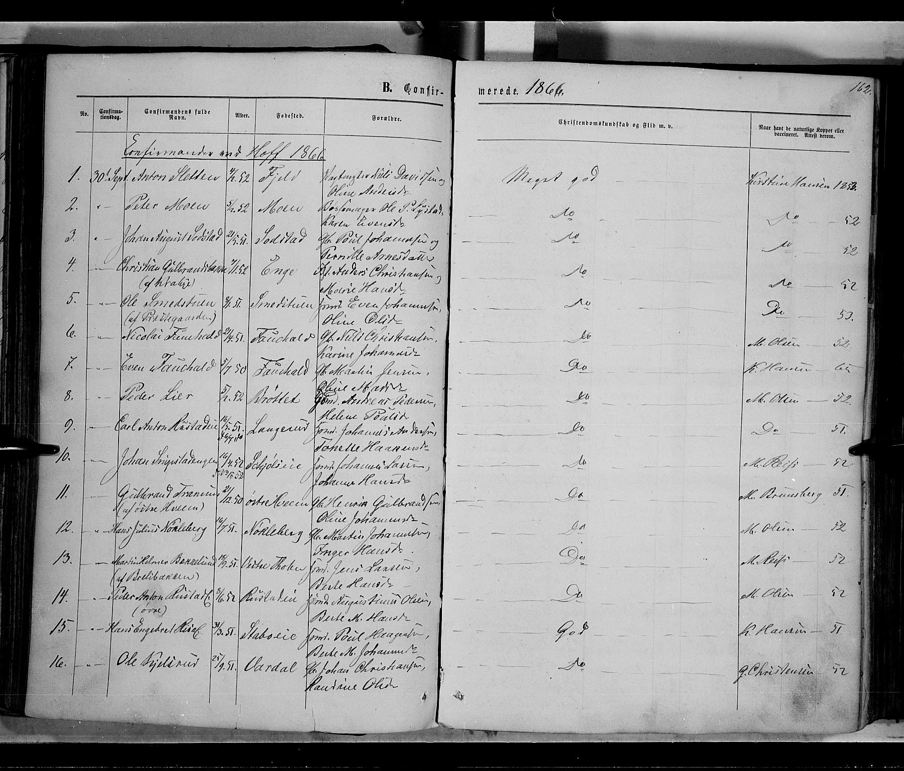 Østre Toten prestekontor, AV/SAH-PREST-104/H/Ha/Haa/L0005: Ministerialbok nr. 5, 1866-1877, s. 162