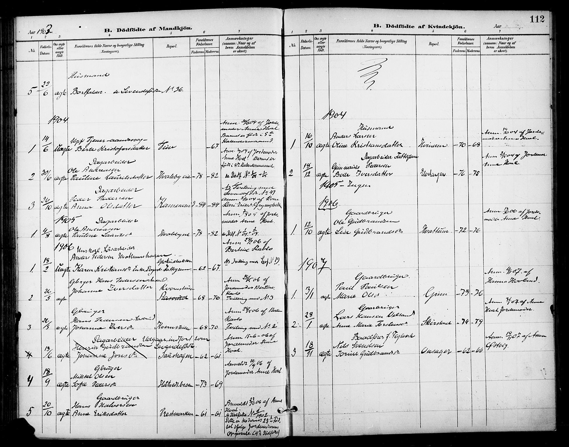 Gran prestekontor, AV/SAH-PREST-112/H/Ha/Haa/L0019: Ministerialbok nr. 19, 1898-1907, s. 112