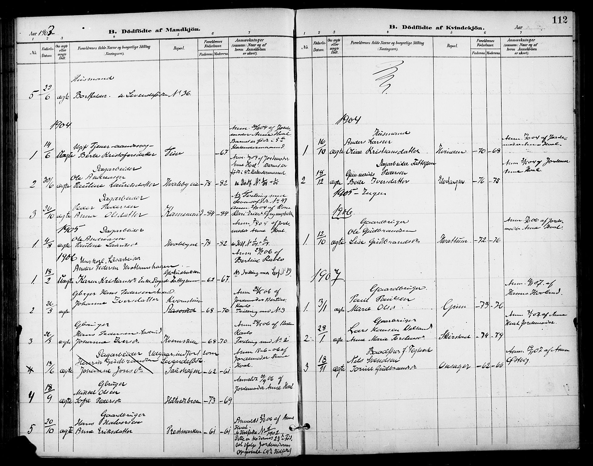 Gran prestekontor, SAH/PREST-112/H/Ha/Haa/L0019: Ministerialbok nr. 19, 1898-1907, s. 112