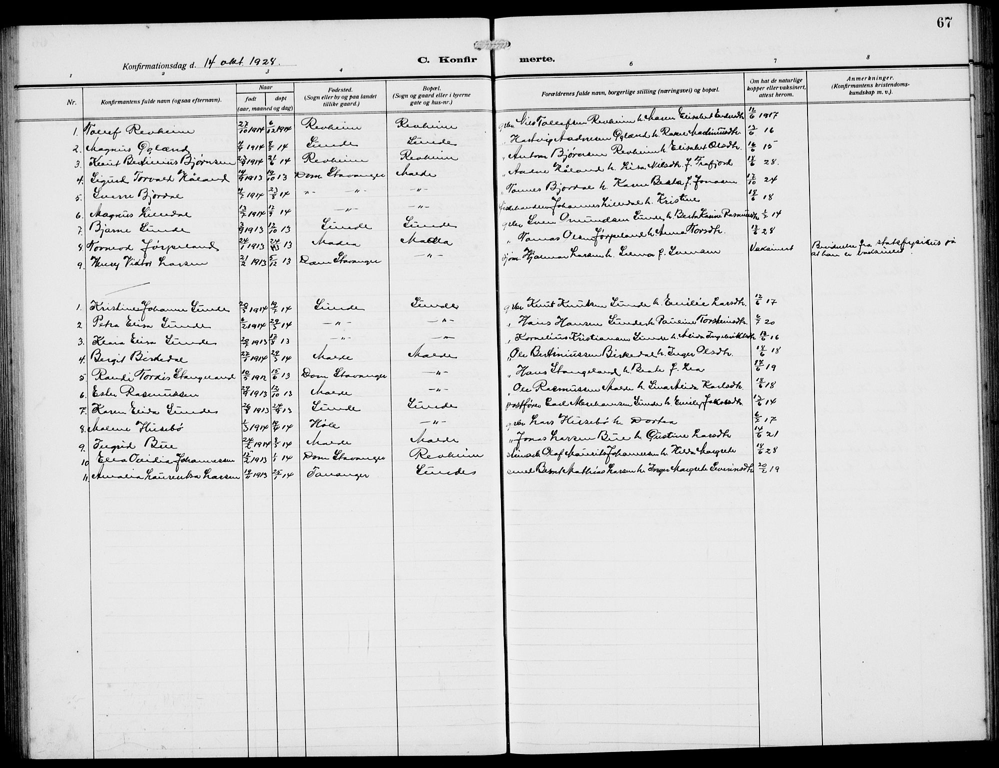 Håland sokneprestkontor, AV/SAST-A-101802/002/A/L0001: Klokkerbok nr. B 6, 1914-1940, s. 67