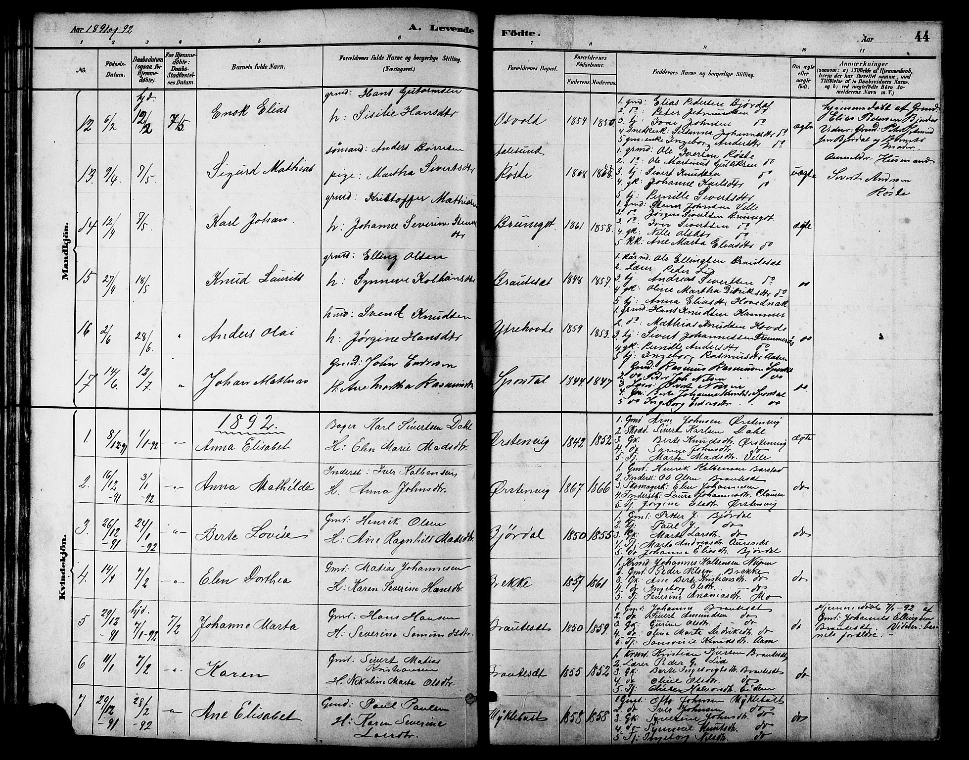 Ministerialprotokoller, klokkerbøker og fødselsregistre - Møre og Romsdal, SAT/A-1454/513/L0189: Klokkerbok nr. 513C03, 1883-1904, s. 44