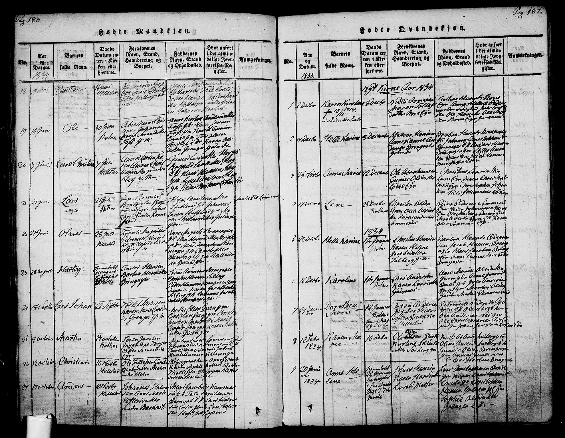 Botne kirkebøker, SAKO/A-340/F/Fa/L0005: Ministerialbok nr. I 5, 1814-1836, s. 180-181
