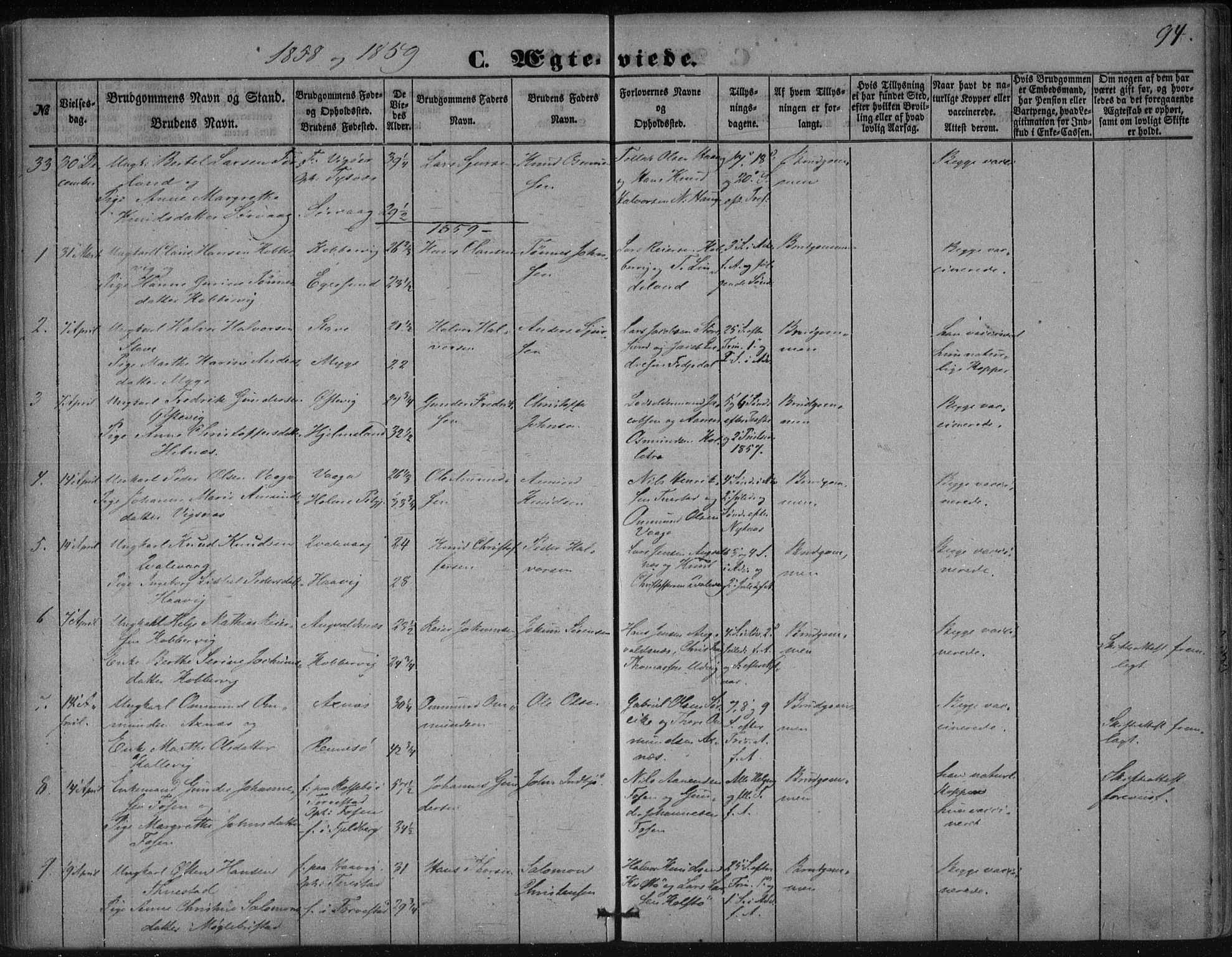 Avaldsnes sokneprestkontor, SAST/A -101851/H/Ha/Haa/L0009: Ministerialbok nr. A 9, 1853-1865, s. 94