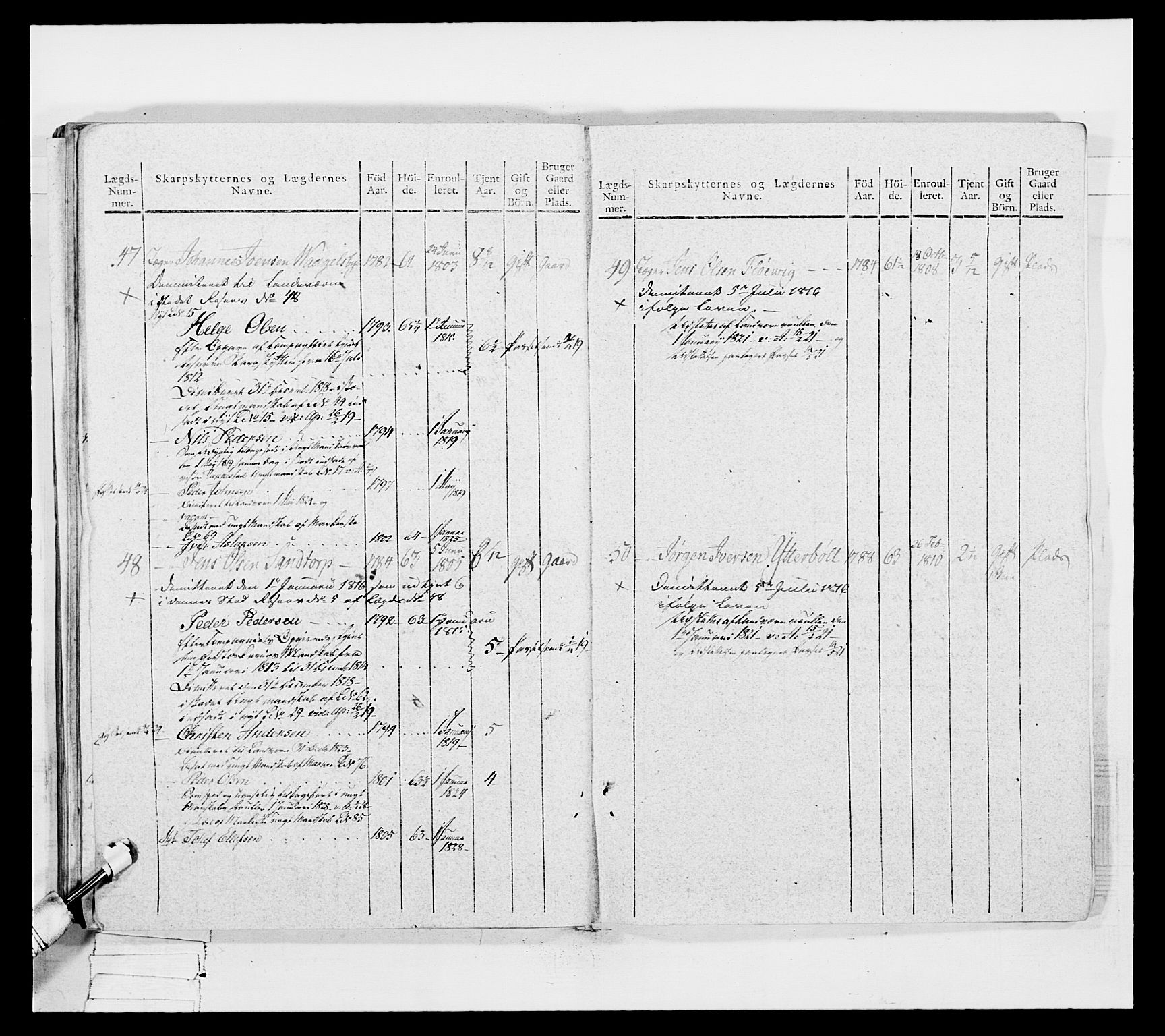 Generalitets- og kommissariatskollegiet, Det kongelige norske kommissariatskollegium, AV/RA-EA-5420/E/Eh/L0050: Akershusiske skarpskytterregiment, 1812, s. 646