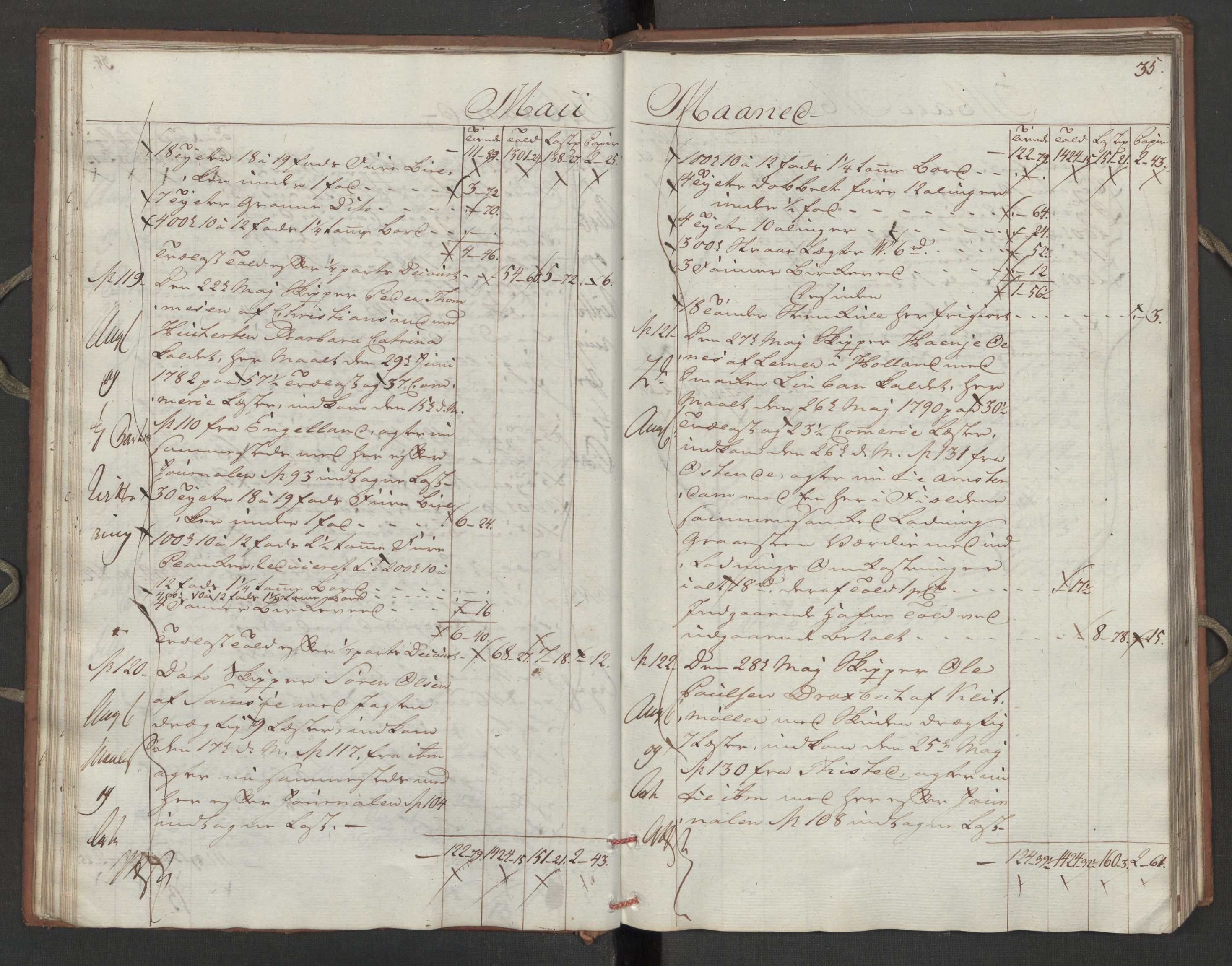 Generaltollkammeret, tollregnskaper, AV/RA-EA-5490/R16/L0111/0002: Tollregnskaper Kristiansand / Utgående hovedtollbok, 1790, s. 34b-35a