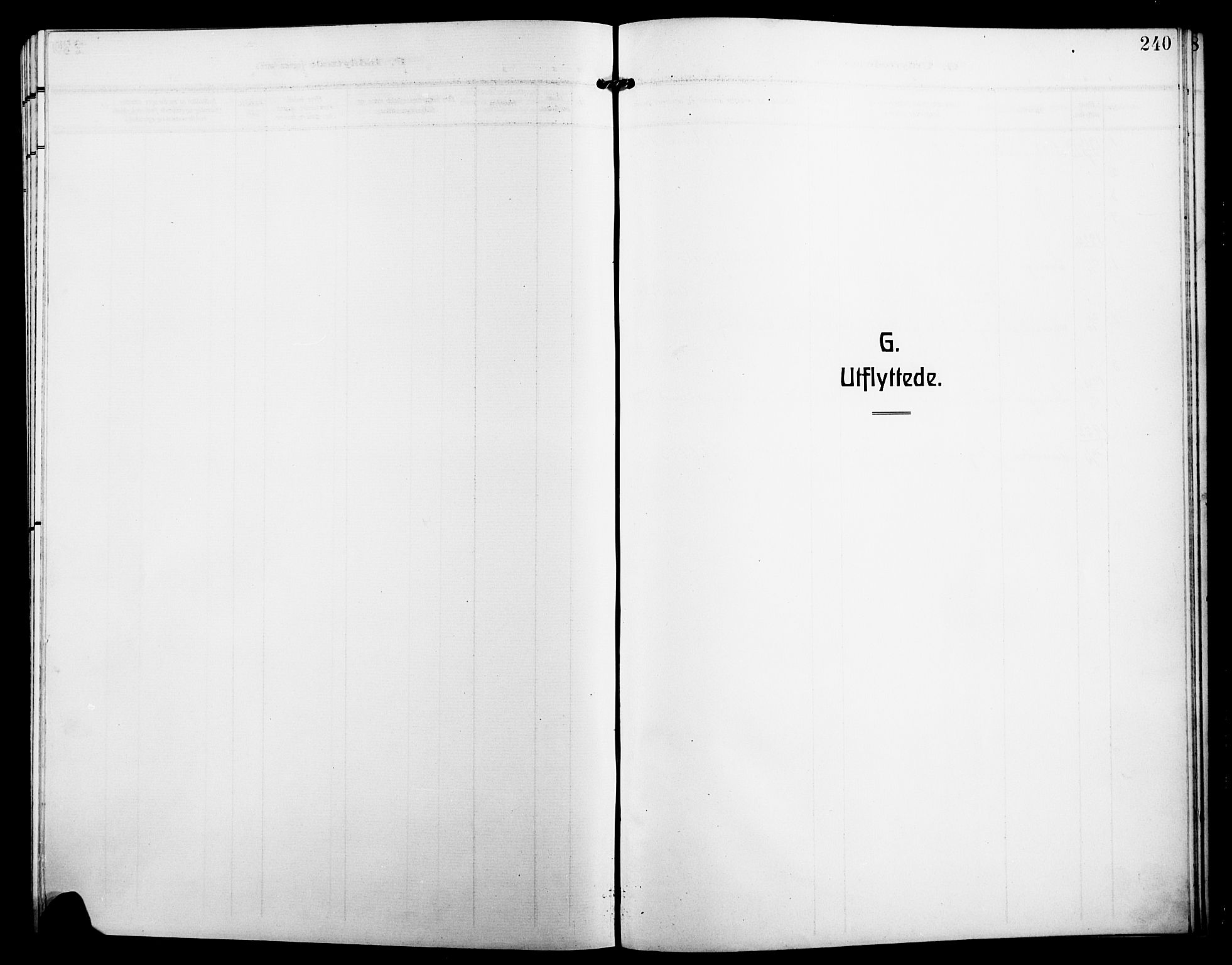 Alvdal prestekontor, AV/SAH-PREST-060/H/Ha/Hab/L0005: Klokkerbok nr. 5, 1908-1923, s. 240