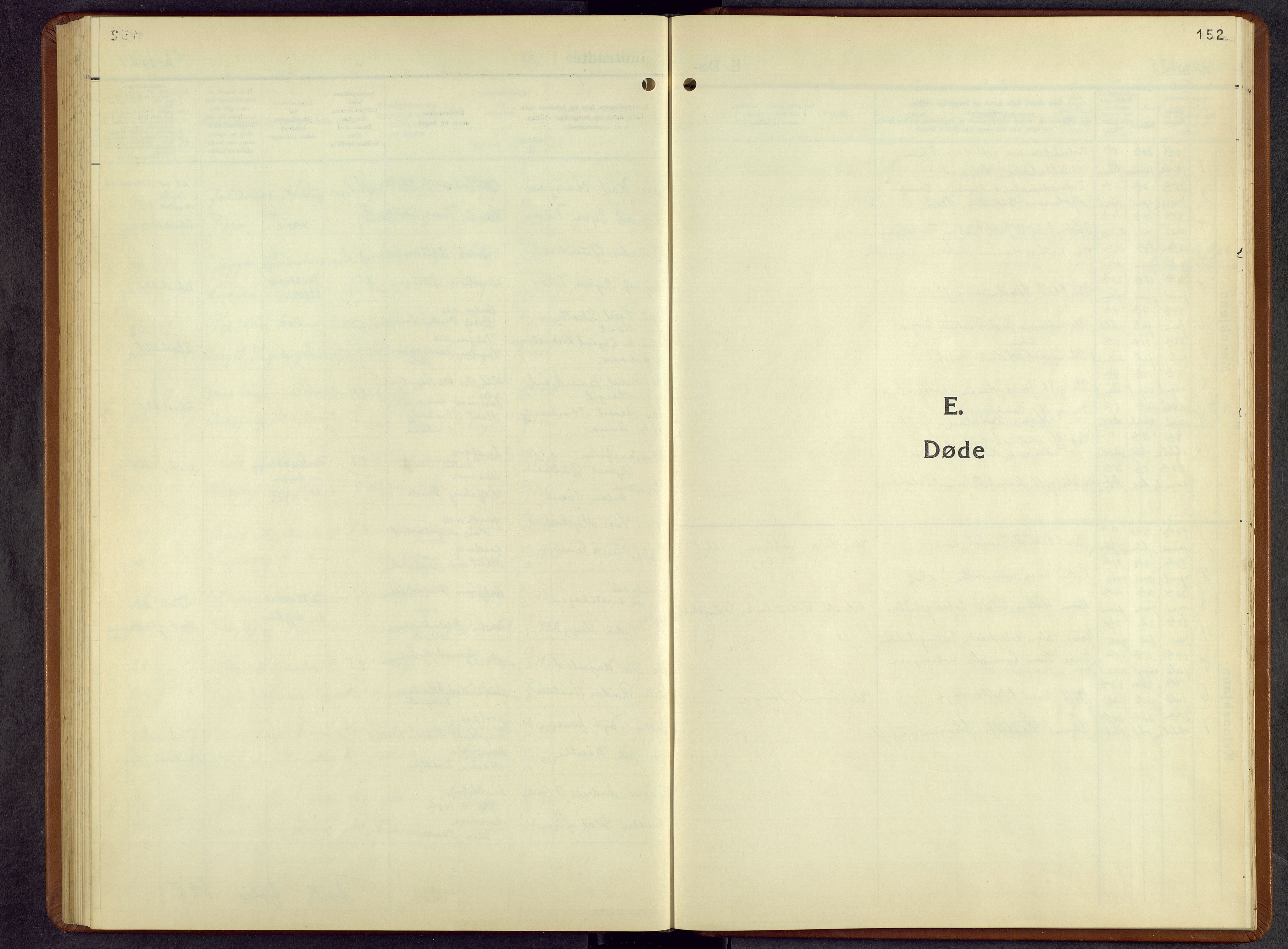 Lesja prestekontor, AV/SAH-PREST-068/H/Ha/Hab/L0010: Klokkerbok nr. 10, 1925-1960, s. 152
