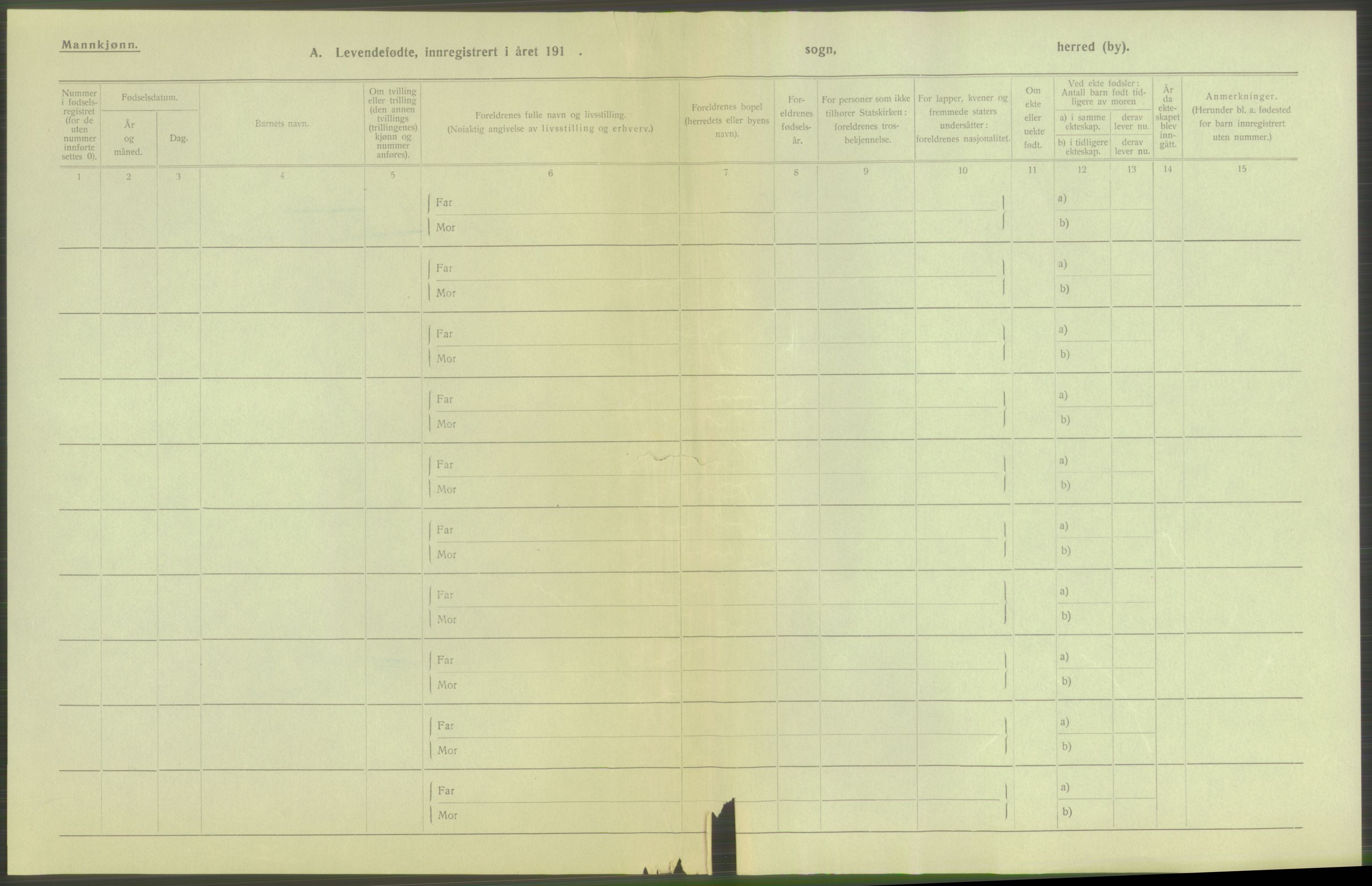 Statistisk sentralbyrå, Sosioøkonomiske emner, Folketellinger, boliger og boforhold, AV/RA-S-2231/F/Fa/L0005: Innvandring. Navn/fylkesvis, 1919, s. 2