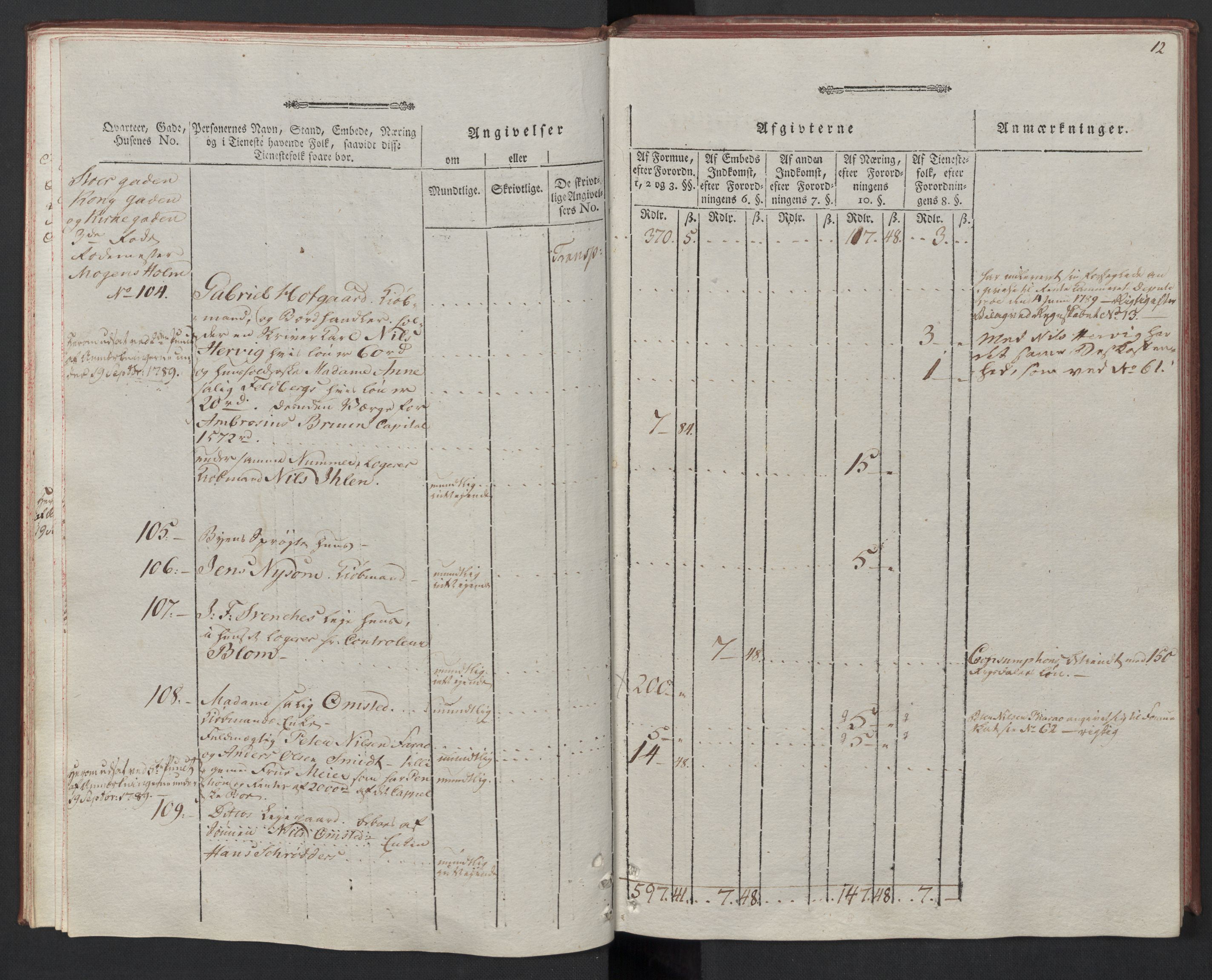 Rentekammeret inntil 1814, Reviderte regnskaper, Mindre regnskaper, AV/RA-EA-4068/Rf/Rfe/L0004: Bragernes. Buskerud fogderi, 1789, s. 15