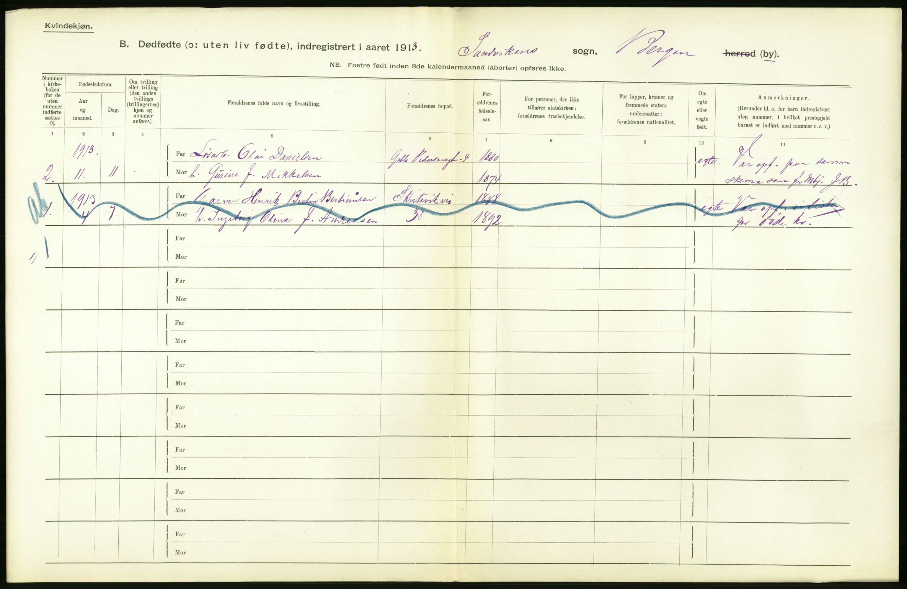 Statistisk sentralbyrå, Sosiodemografiske emner, Befolkning, AV/RA-S-2228/D/Df/Dfb/Dfbc/L0031: Bergen: Gifte, døde, dødfødte., 1913, s. 636