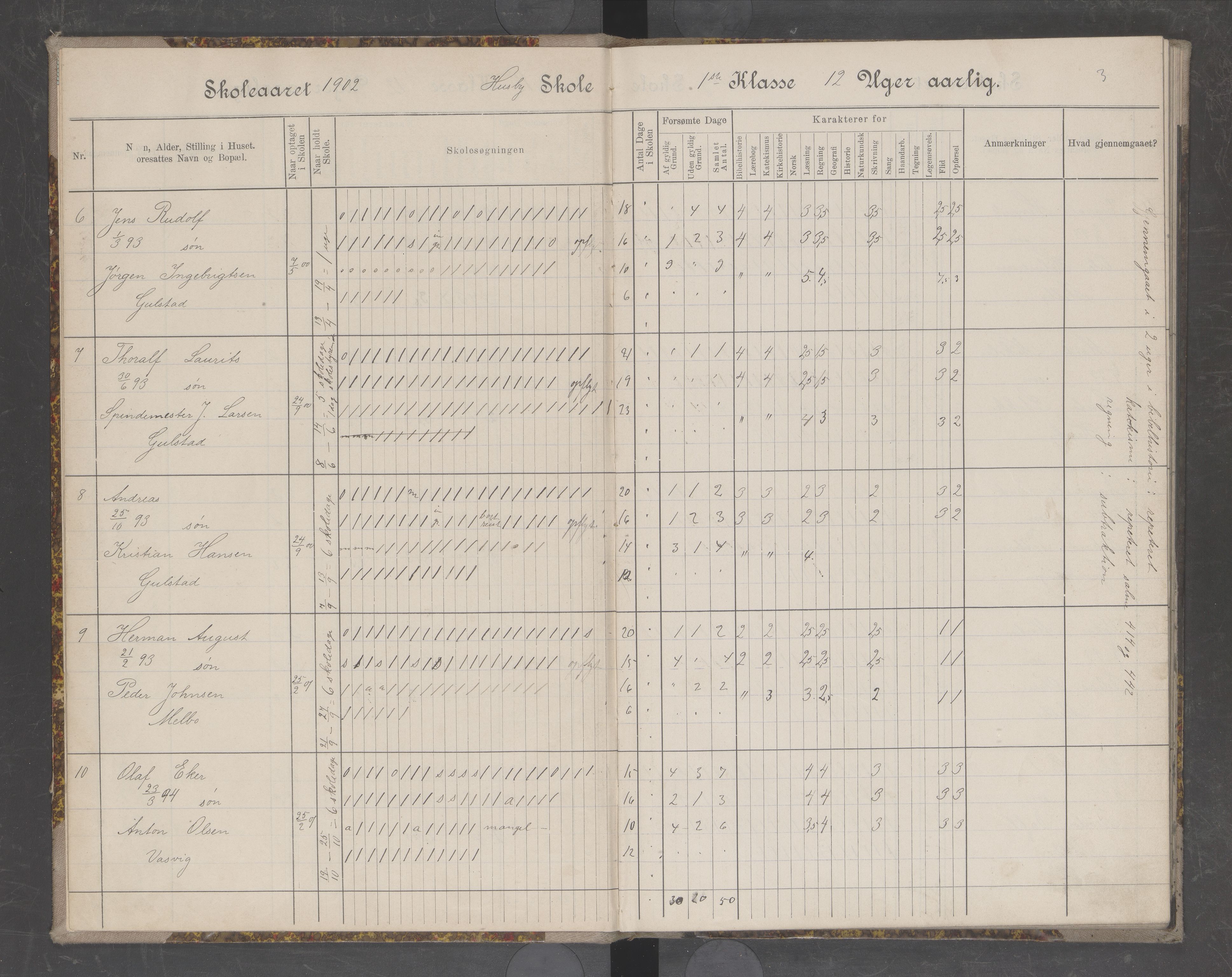 Hadsel kommune. Husby skolekrets, AIN/K-18660.510.16/F/L0002: Skoleprotokoll for Husby skolekrets, 1902-1909