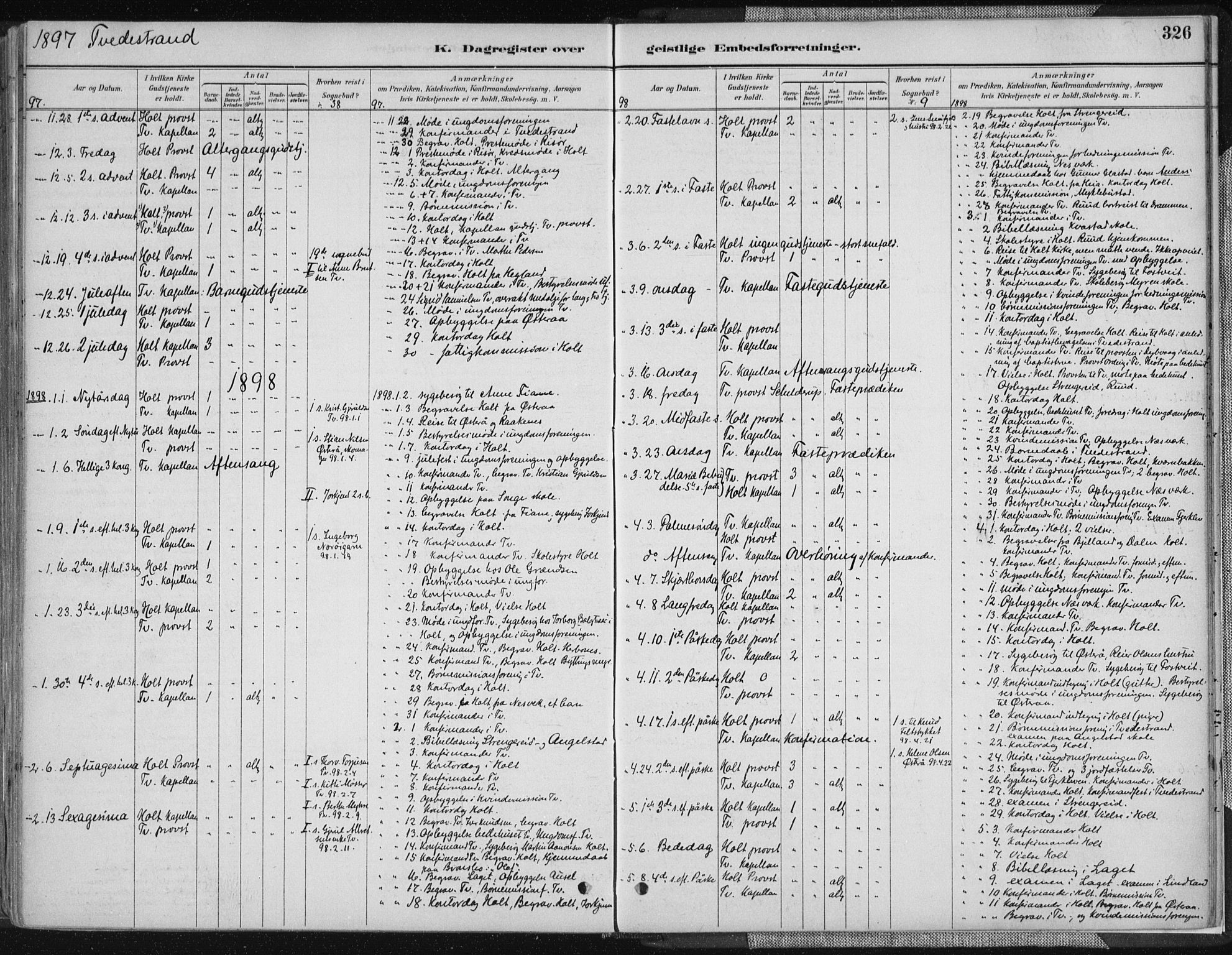 Tvedestrand sokneprestkontor, SAK/1111-0042/F/Fa/L0001: Ministerialbok nr. A 1, 1885-1916, s. 326