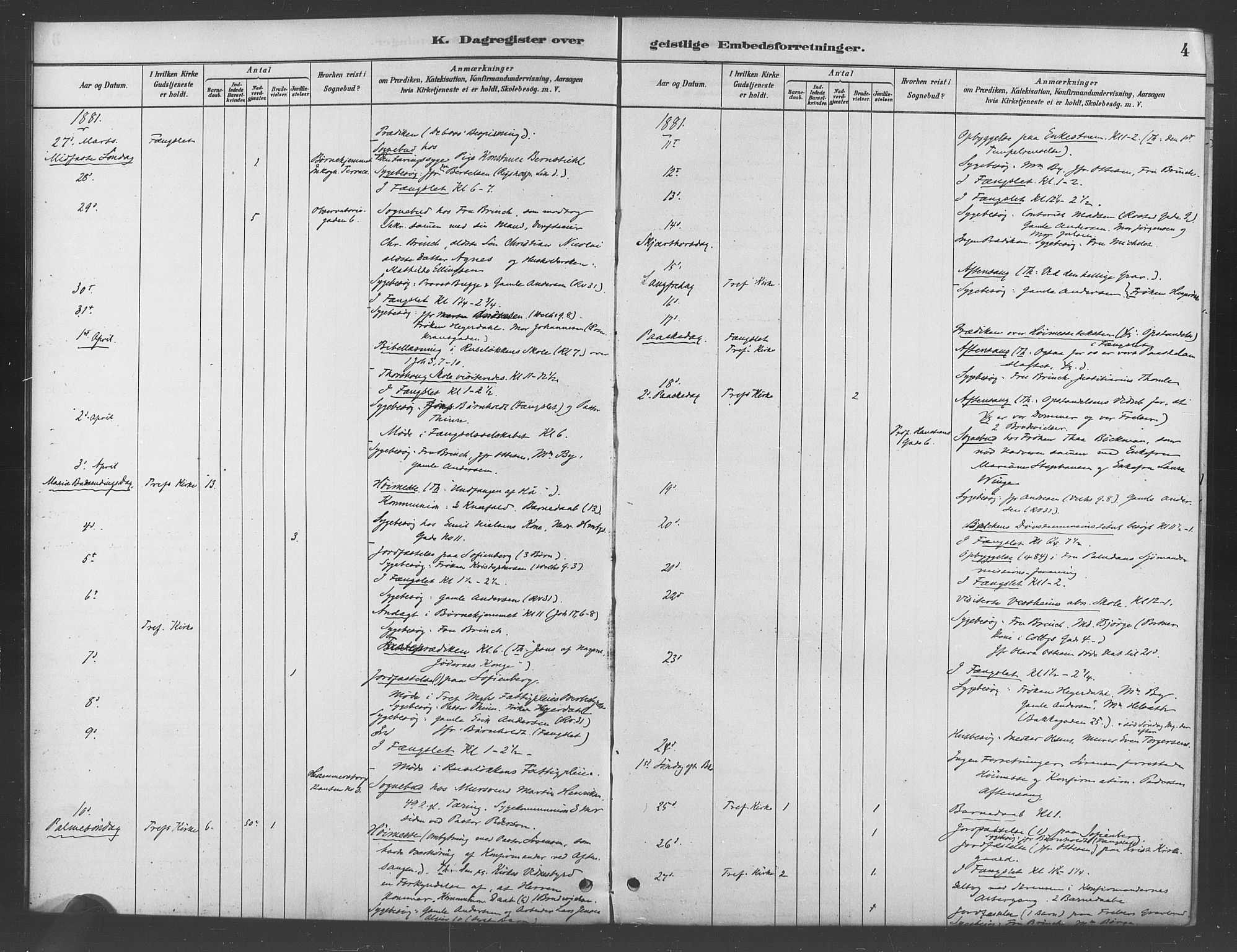 Trefoldighet prestekontor Kirkebøker, AV/SAO-A-10882/I/Ia/L0003: Dagsregister nr. 3, 1881-1901, s. 4