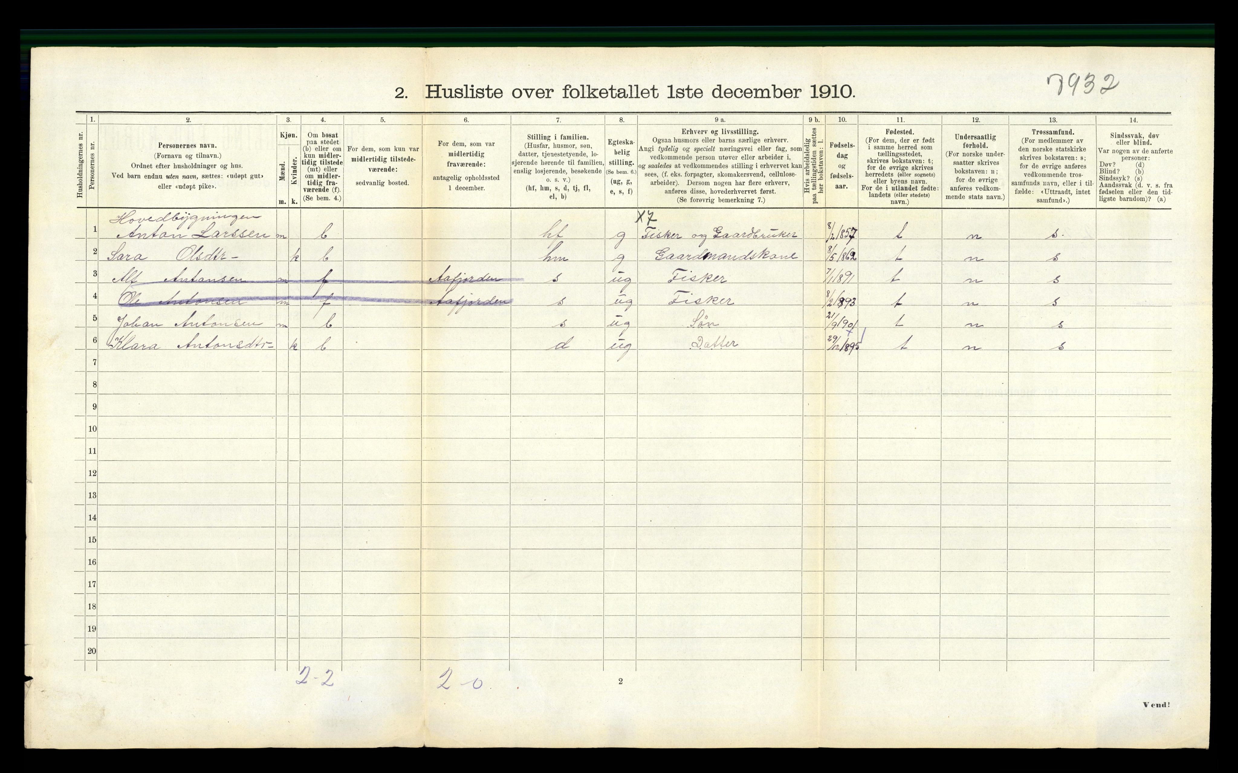 RA, Folketelling 1910 for 1620 Nord-Frøya herred, 1910, s. 709