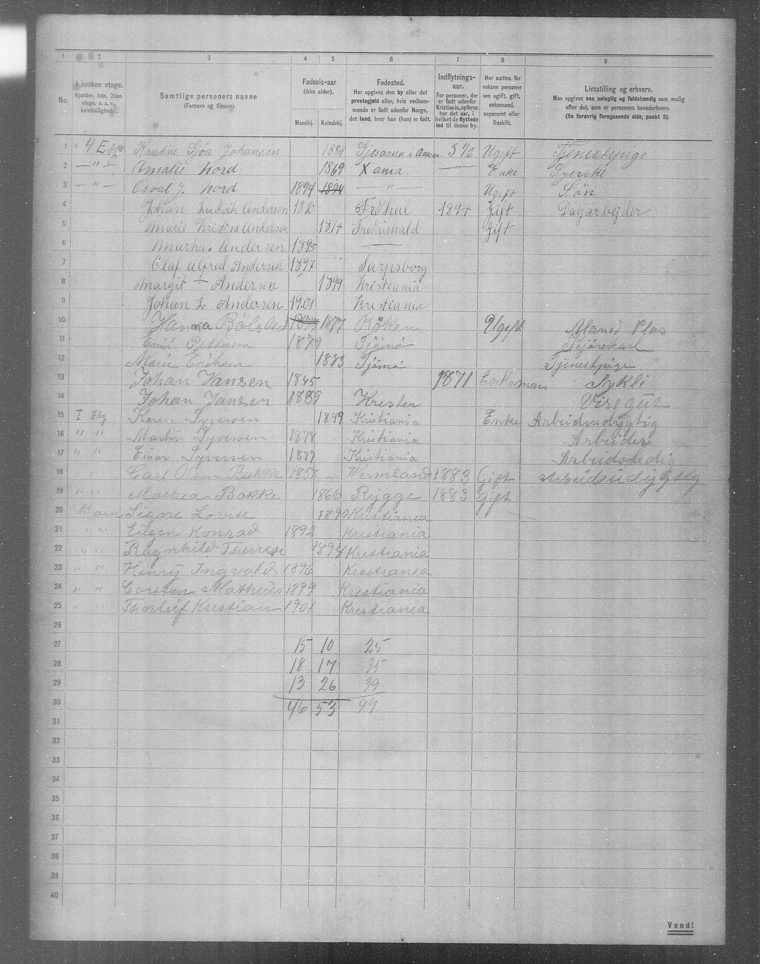 OBA, Kommunal folketelling 31.12.1904 for Kristiania kjøpstad, 1904, s. 7394