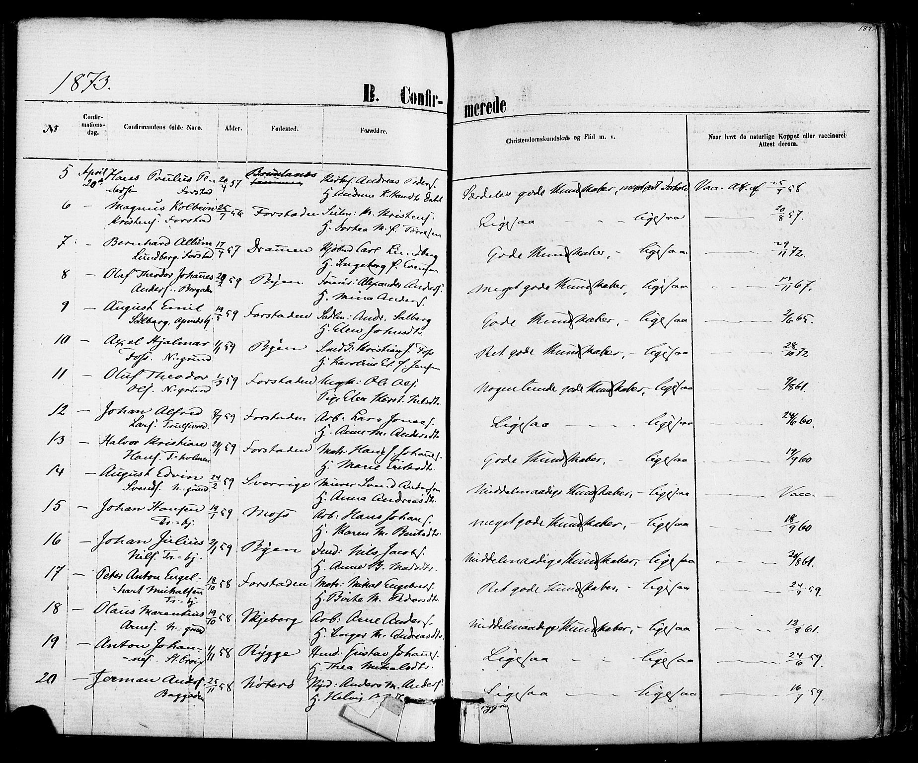 Fredrikstad domkirkes prestekontor Kirkebøker, AV/SAO-A-10906/F/Fa/L0001: Ministerialbok nr. 1, 1871-1878, s. 182