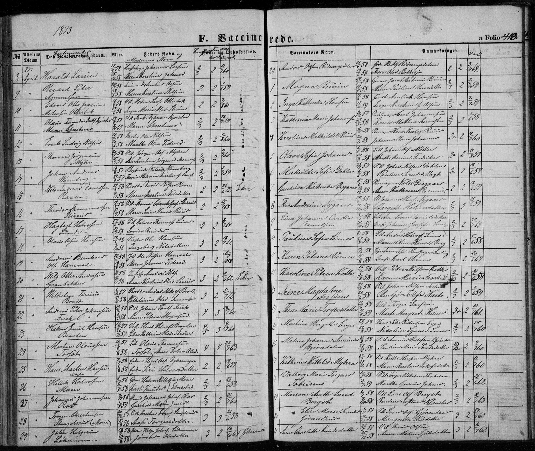 Kongsberg kirkebøker, AV/SAKO-A-22/G/Ga/L0003: Klokkerbok nr. 3, 1859-1875, s. 413
