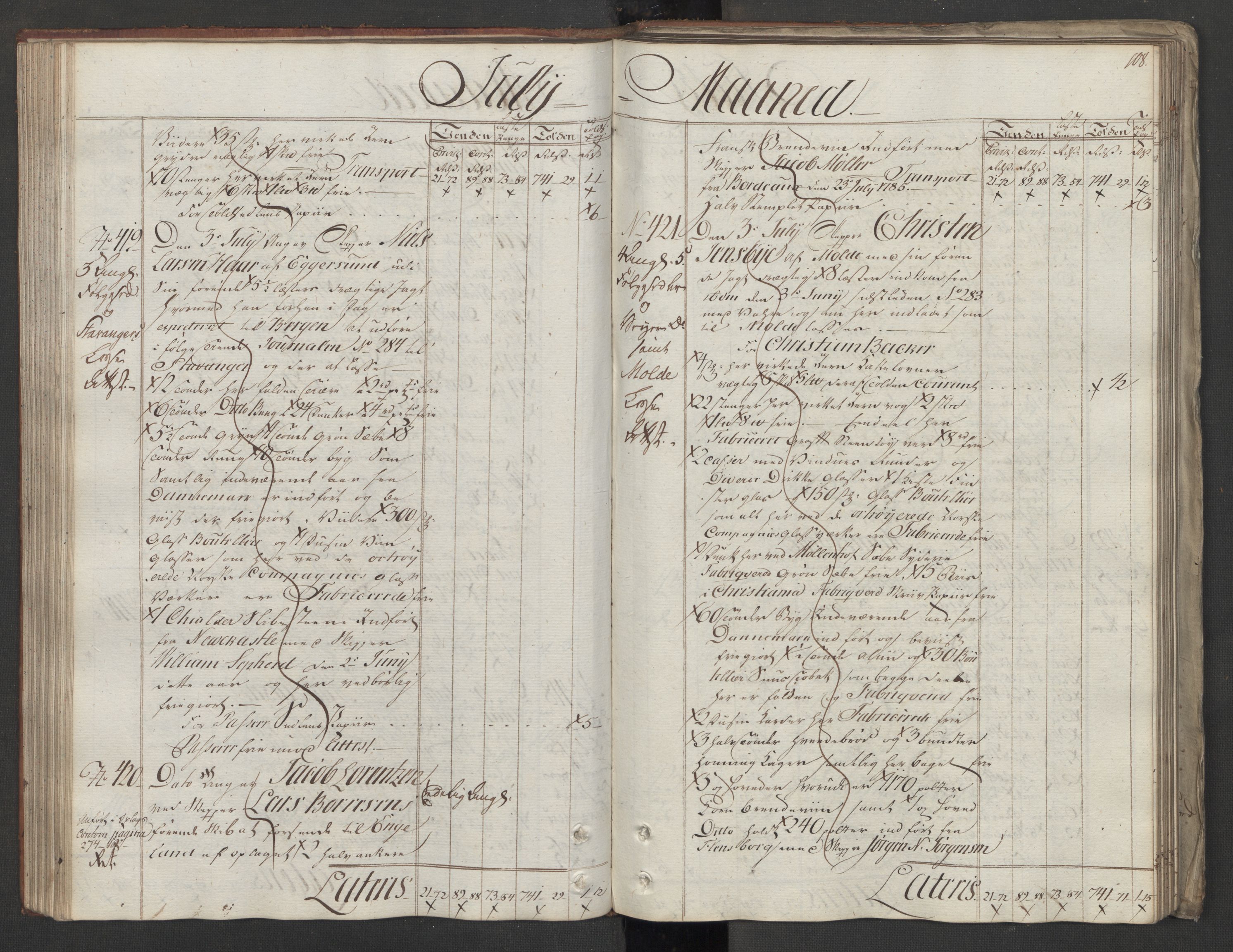 Generaltollkammeret, tollregnskaper, AV/RA-EA-5490/R08/L0151/0001: Tollregnskaper Drammen / Utgående hovedtollbok, 1788, s. 107b-108a