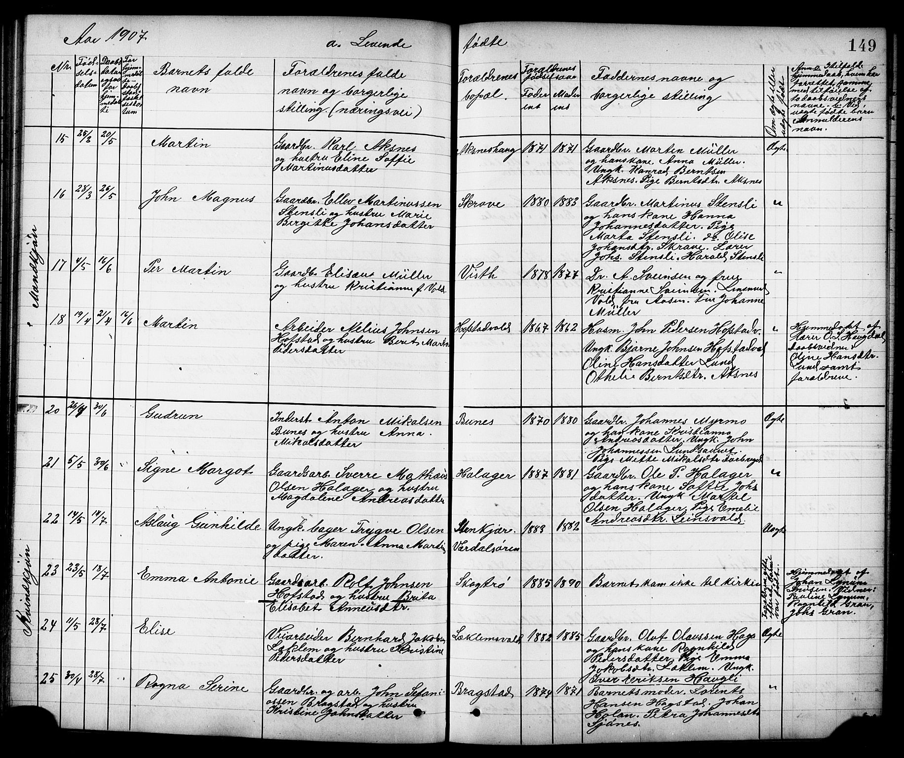Ministerialprotokoller, klokkerbøker og fødselsregistre - Nord-Trøndelag, SAT/A-1458/723/L0257: Klokkerbok nr. 723C05, 1890-1907, s. 149