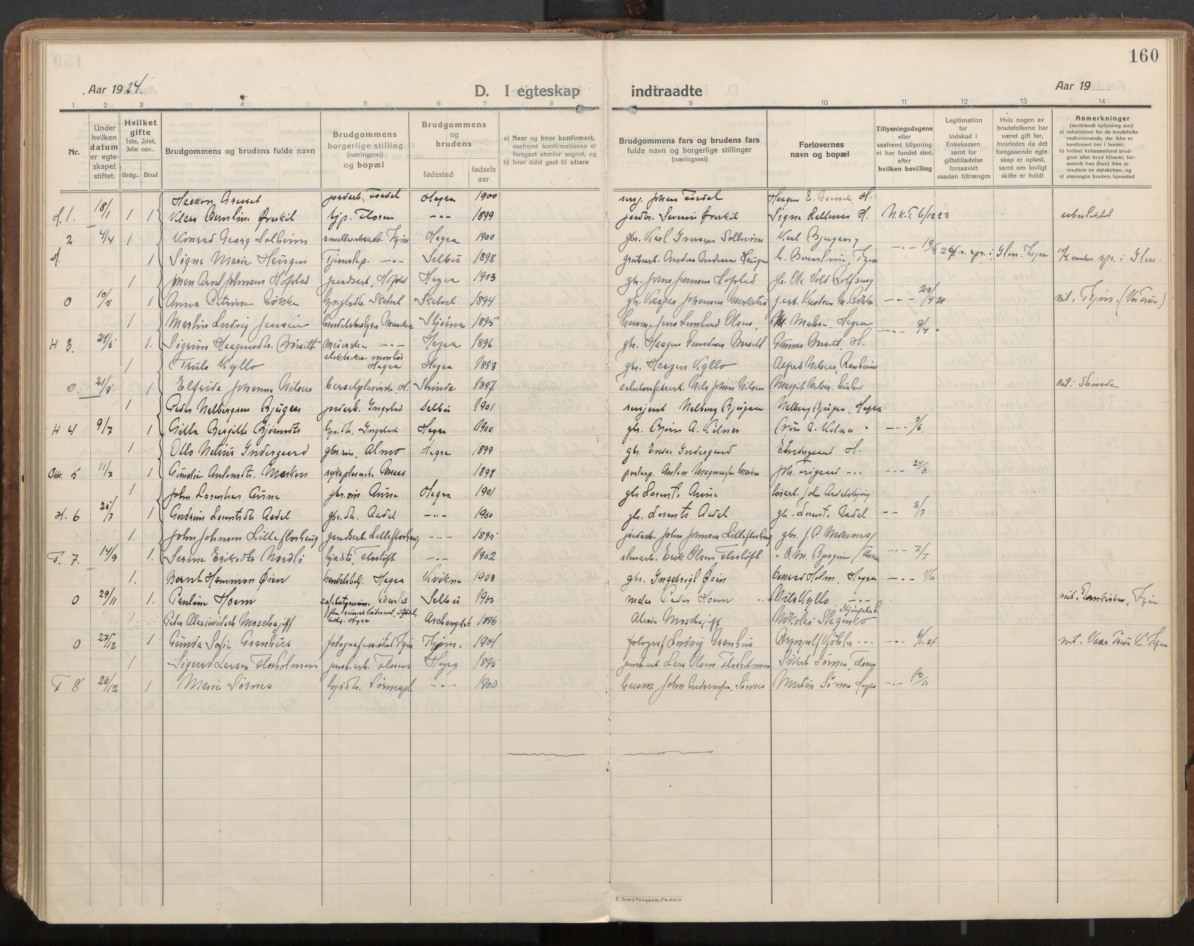 Ministerialprotokoller, klokkerbøker og fødselsregistre - Nord-Trøndelag, AV/SAT-A-1458/703/L0037: Ministerialbok nr. 703A10, 1915-1932, s. 160