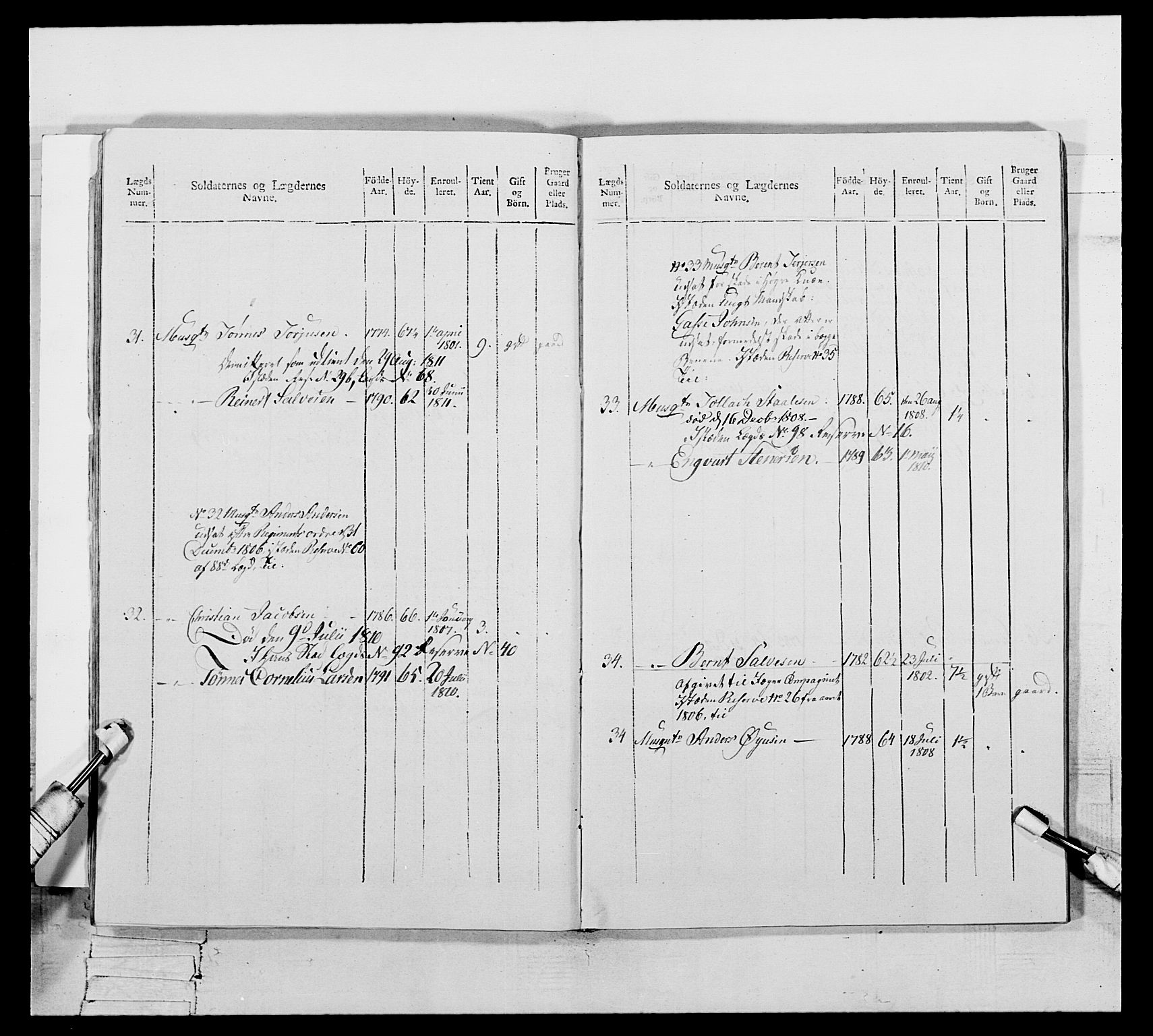 Generalitets- og kommissariatskollegiet, Det kongelige norske kommissariatskollegium, AV/RA-EA-5420/E/Eh/L0111: Vesterlenske nasjonale infanteriregiment, 1810, s. 16