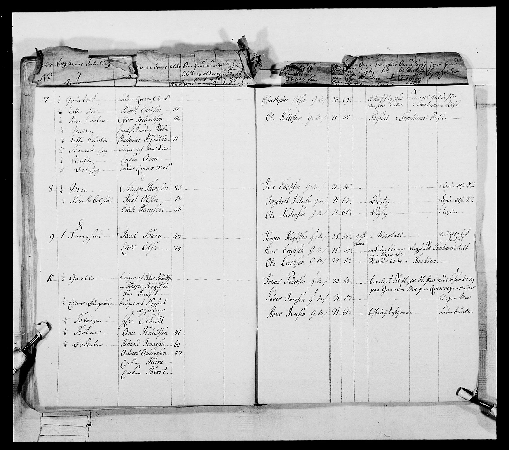 Generalitets- og kommissariatskollegiet, Det kongelige norske kommissariatskollegium, AV/RA-EA-5420/E/Eh/L0060: 1. Opplandske nasjonale infanteriregiment, 1786-1788, s. 753