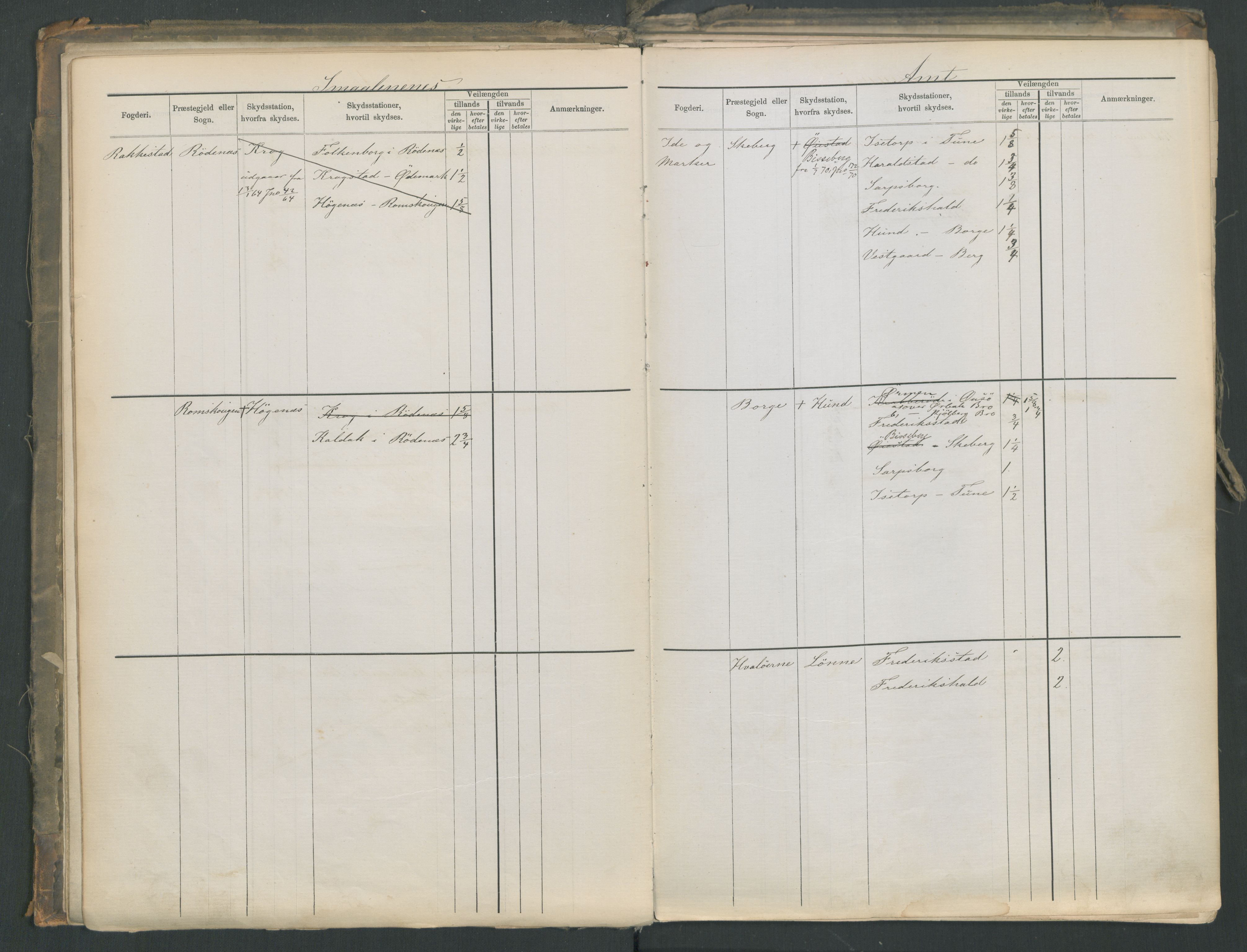 Samferdselsdepartementet, 4. postadministrasjonskontor, AV/RA-S-1345/G/Ge/Gea/L0002: Fortegnelse over skysstasjoner, 1875, s. 17