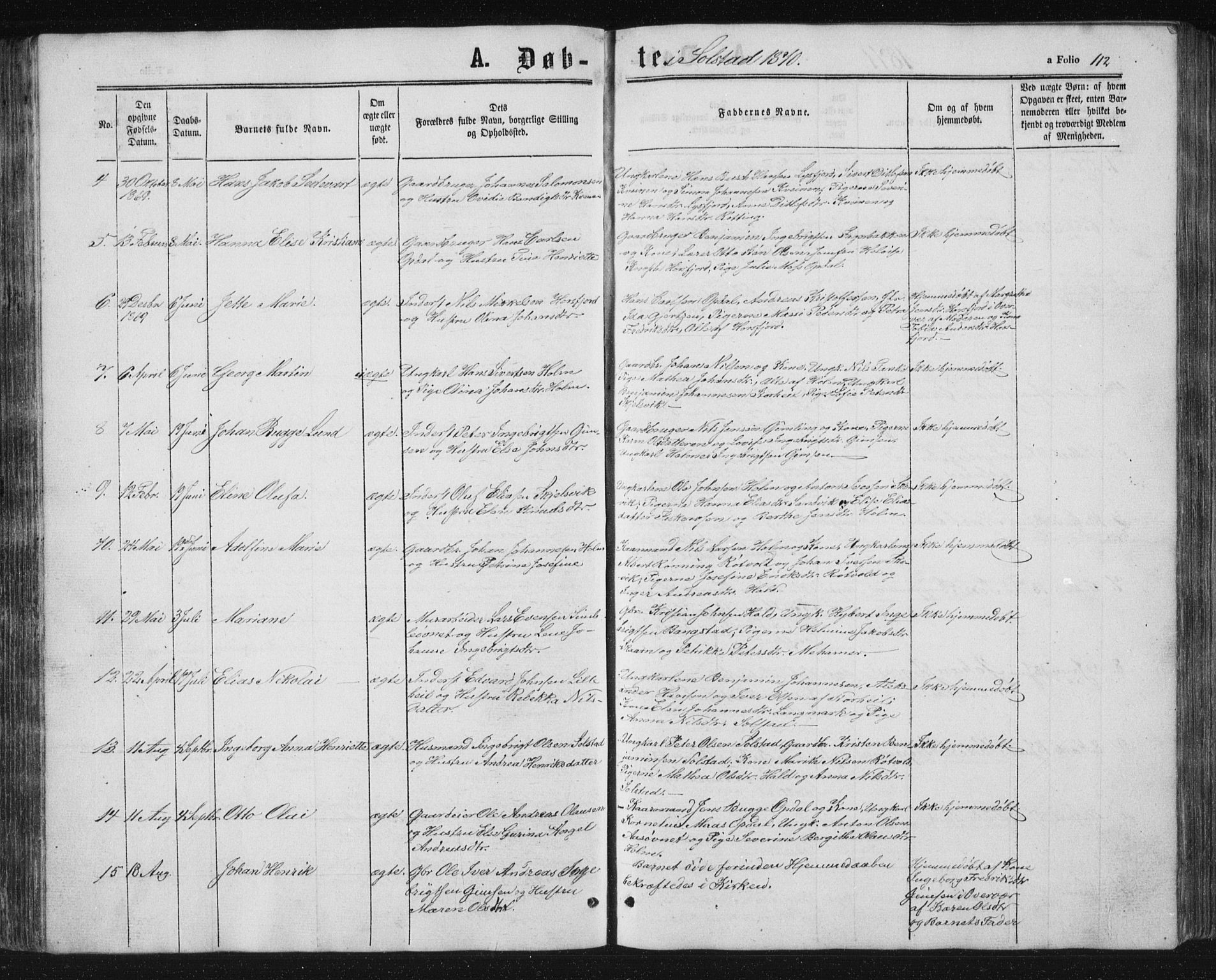 Ministerialprotokoller, klokkerbøker og fødselsregistre - Nordland, SAT/A-1459/810/L0159: Klokkerbok nr. 810C02 /2, 1863-1883, s. 112