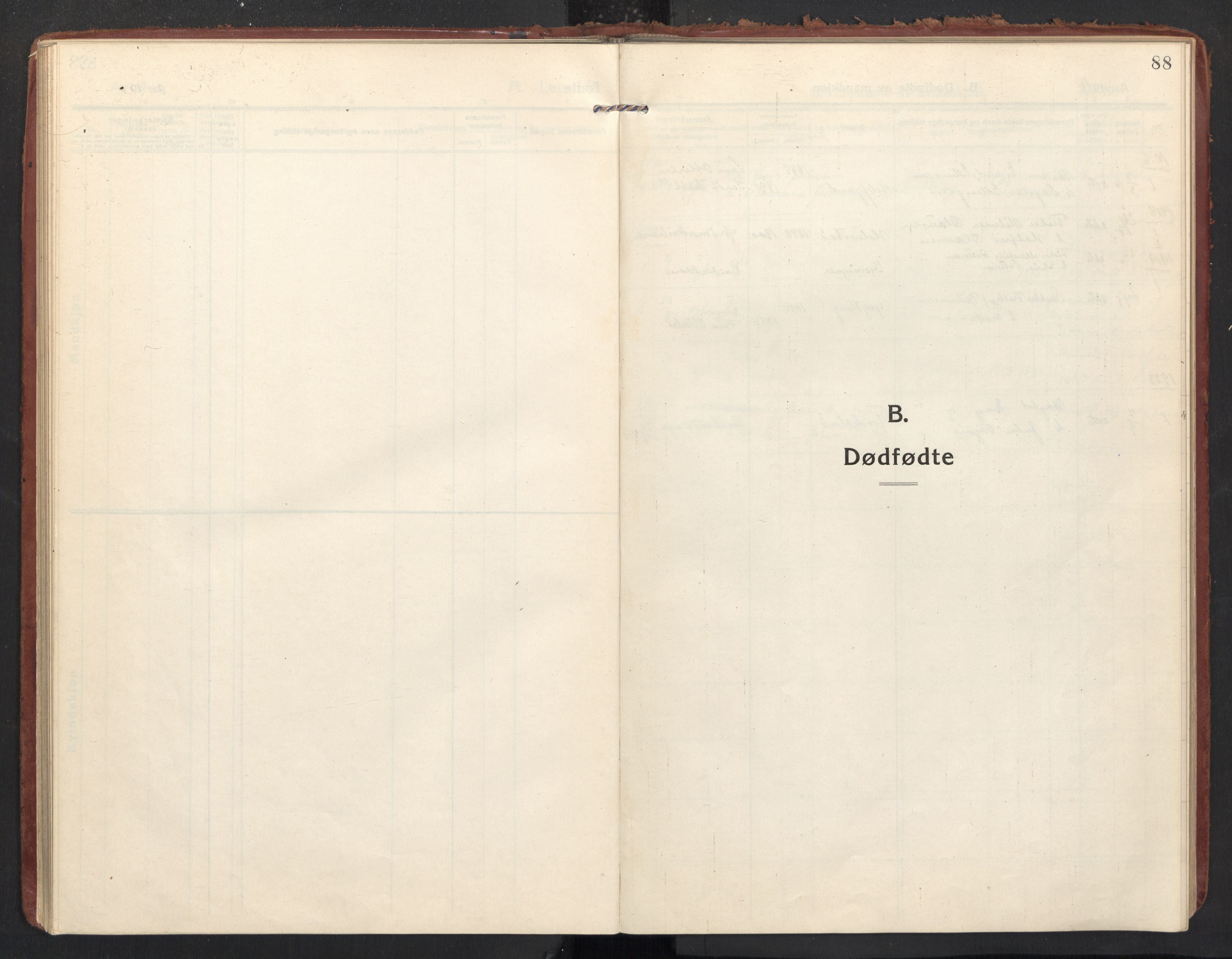 Ministerialprotokoller, klokkerbøker og fødselsregistre - Nordland, SAT/A-1459/890/L1288: Ministerialbok nr. 890A03, 1915-1925, s. 88