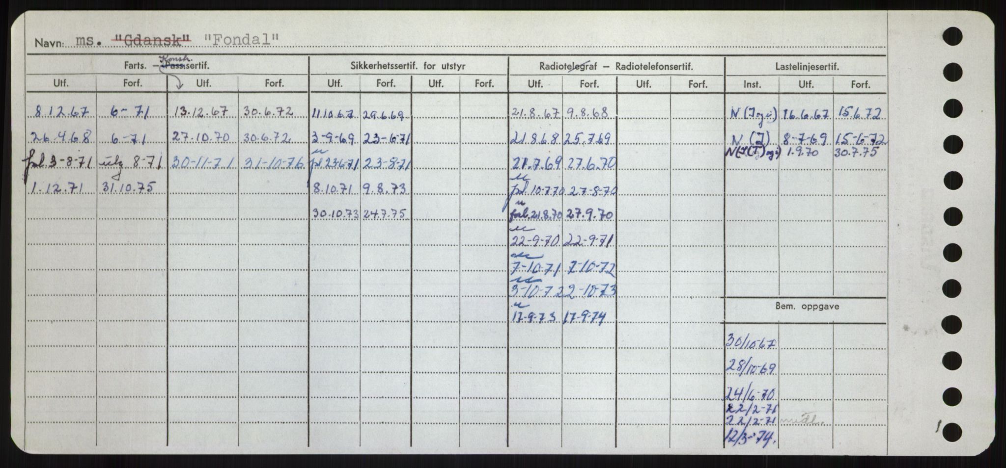 Sjøfartsdirektoratet med forløpere, Skipsmålingen, RA/S-1627/H/Hd/L0011: Fartøy, Fla-Får, s. 158