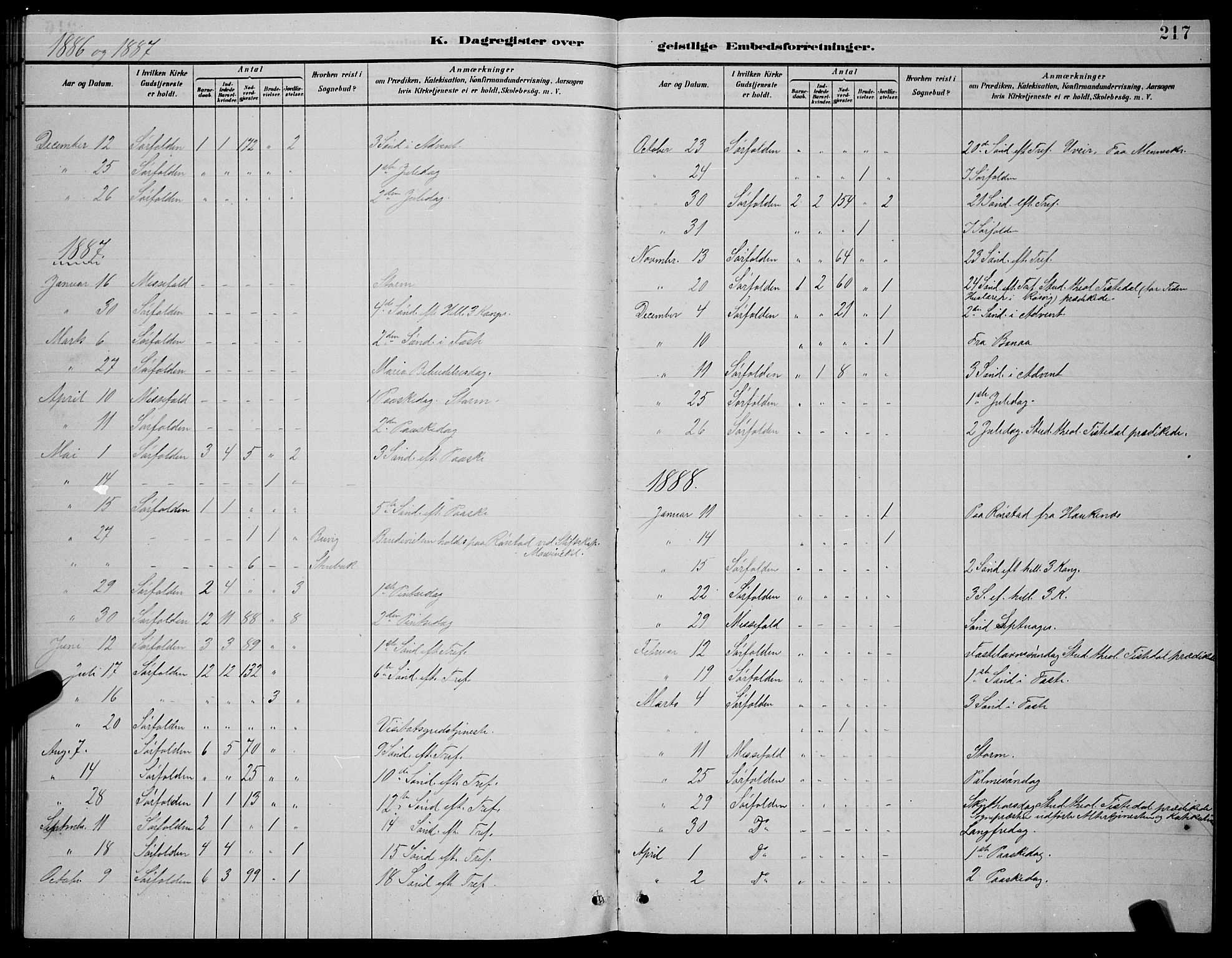 Ministerialprotokoller, klokkerbøker og fødselsregistre - Nordland, SAT/A-1459/854/L0785: Klokkerbok nr. 854C01, 1883-1891, s. 217