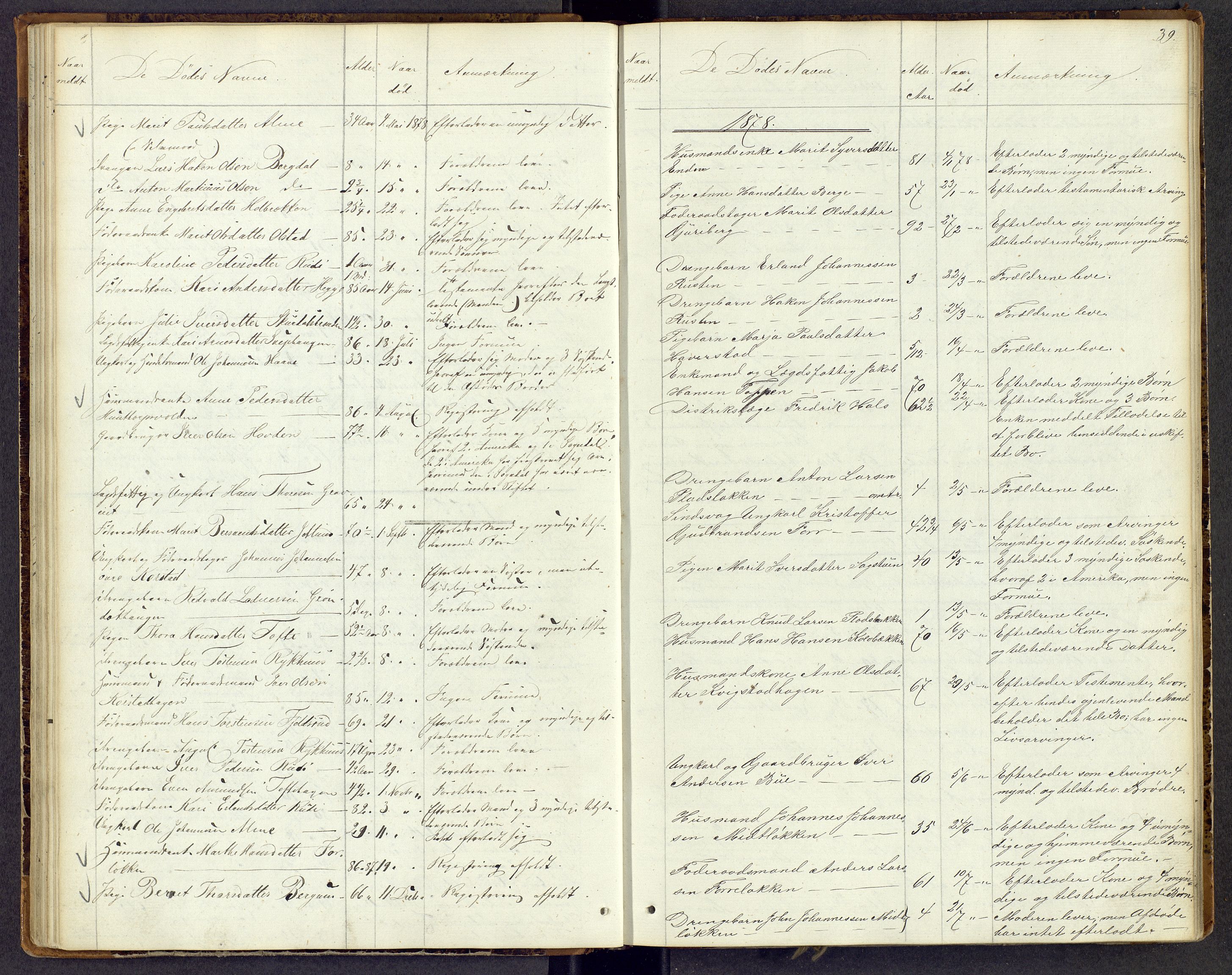 Mellom-Gudbrandsdal sorenskriveri, SAH/TING-038/J/Jf/L0001: Dødsfallsprotokoll, 1863-1885, s. 39