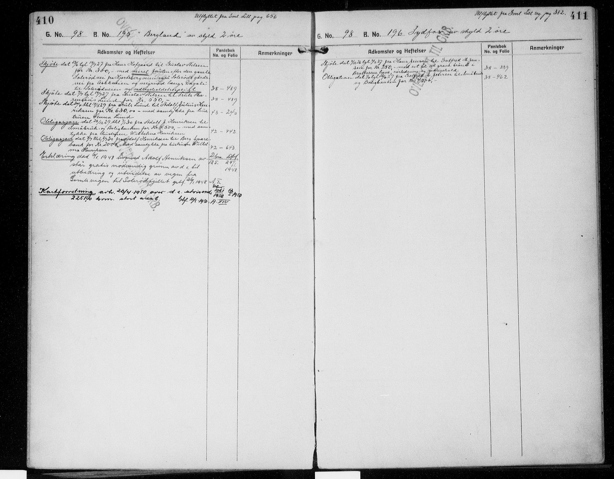 Idd og Marker sorenskriveri, SAO/A-10283/G/Ga/Gac/L0006: Panteregister nr. II 6, 1926-1953, s. 410-411