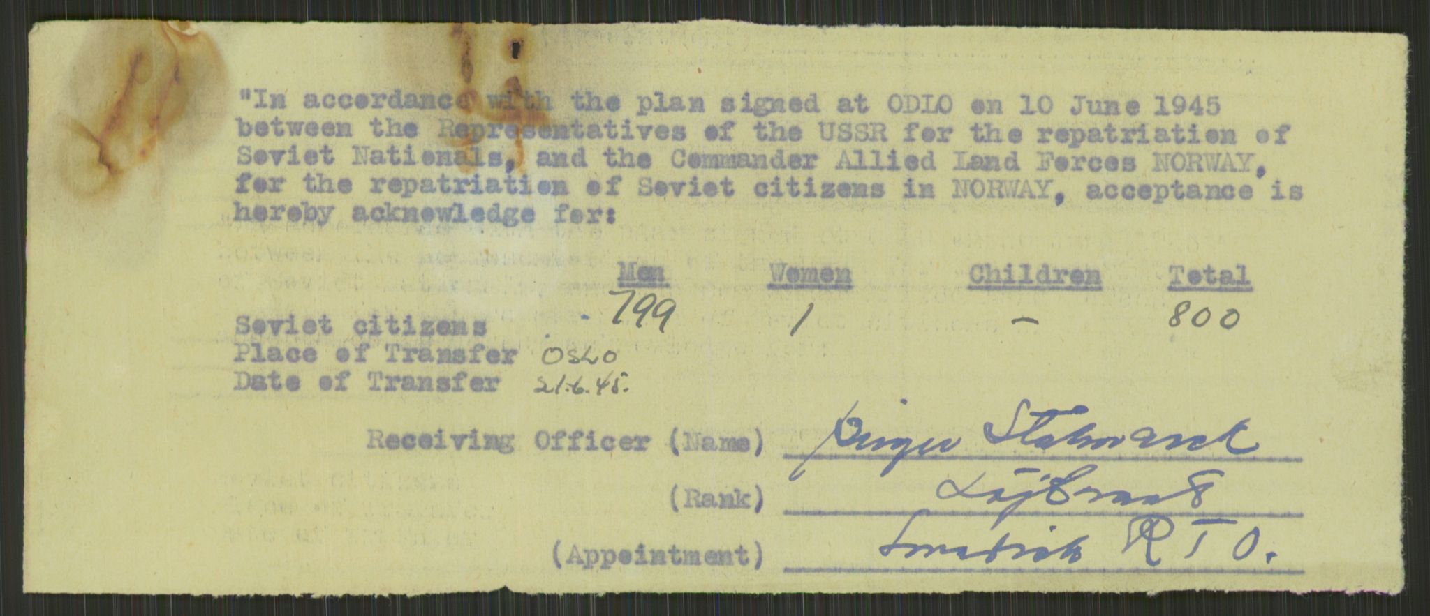 Flyktnings- og fangedirektoratet, Repatrieringskontoret, AV/RA-S-1681/D/Db/L0022: Displaced Persons (DPs) og sivile tyskere, 1945-1948, s. 314