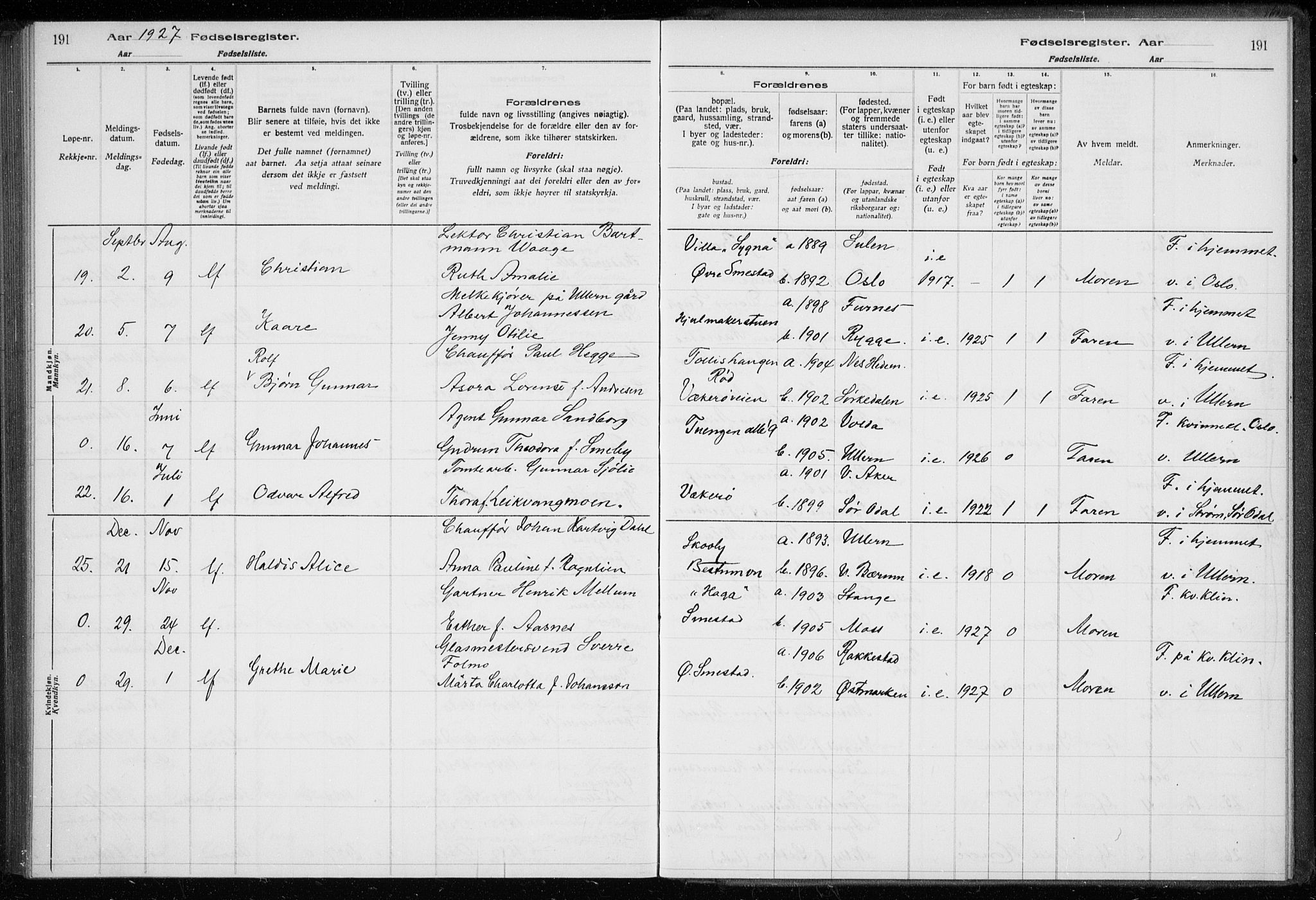 Ullern prestekontor Kirkebøker, AV/SAO-A-10740/J/L0001: Fødselsregister nr. 1, 1916-1928, s. 191