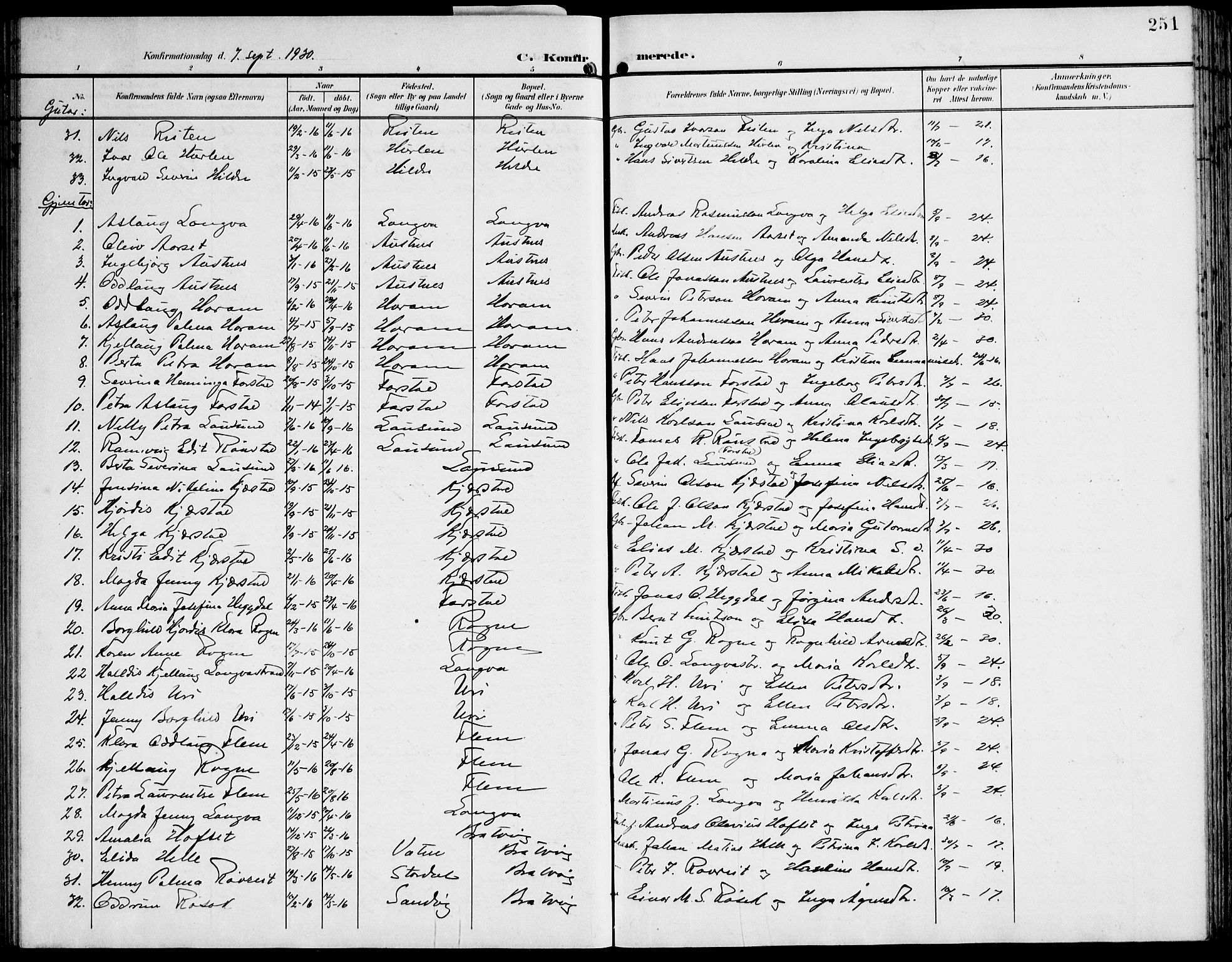 Ministerialprotokoller, klokkerbøker og fødselsregistre - Møre og Romsdal, AV/SAT-A-1454/536/L0511: Klokkerbok nr. 536C06, 1899-1944, s. 251